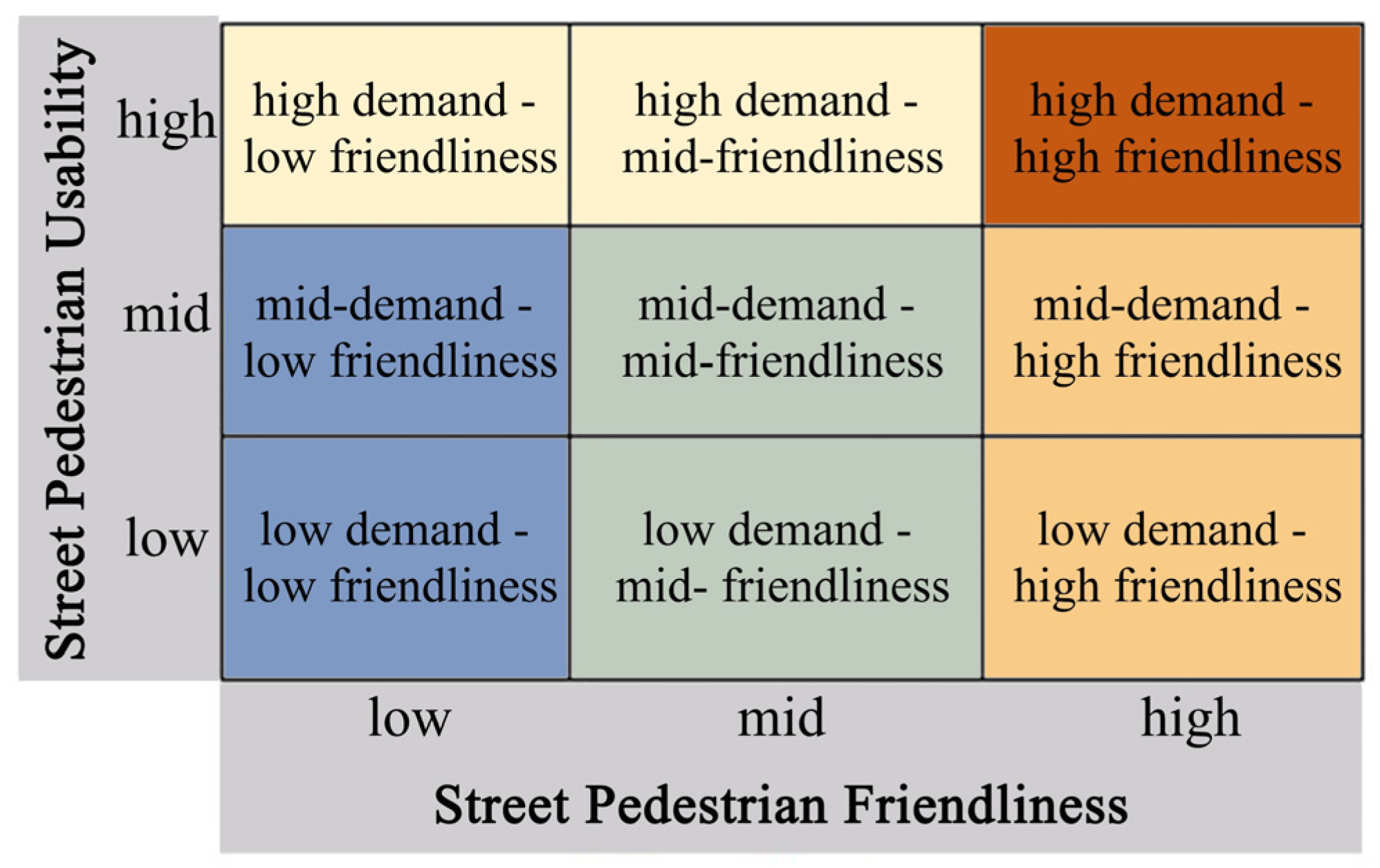 Sustainability 15 10317 g017