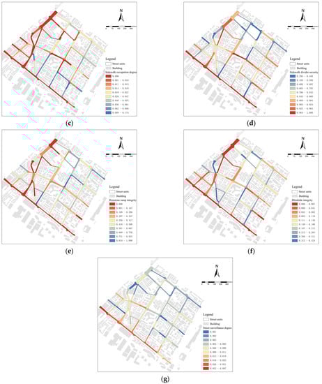 Sustainability 15 10317 g0a1b