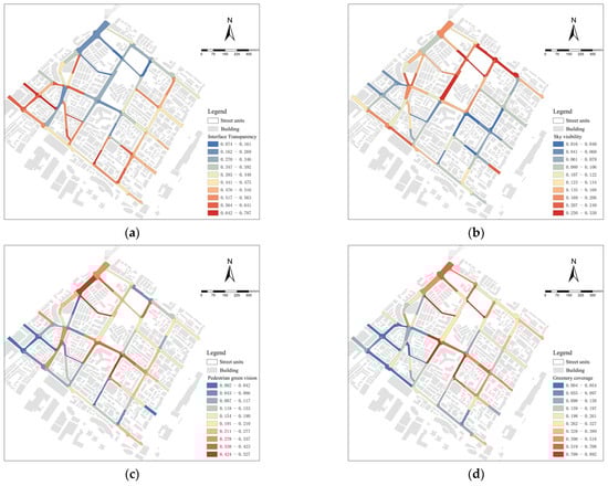 Sustainability 15 10317 g0a3a Sustainability 15 10317 g0a3a