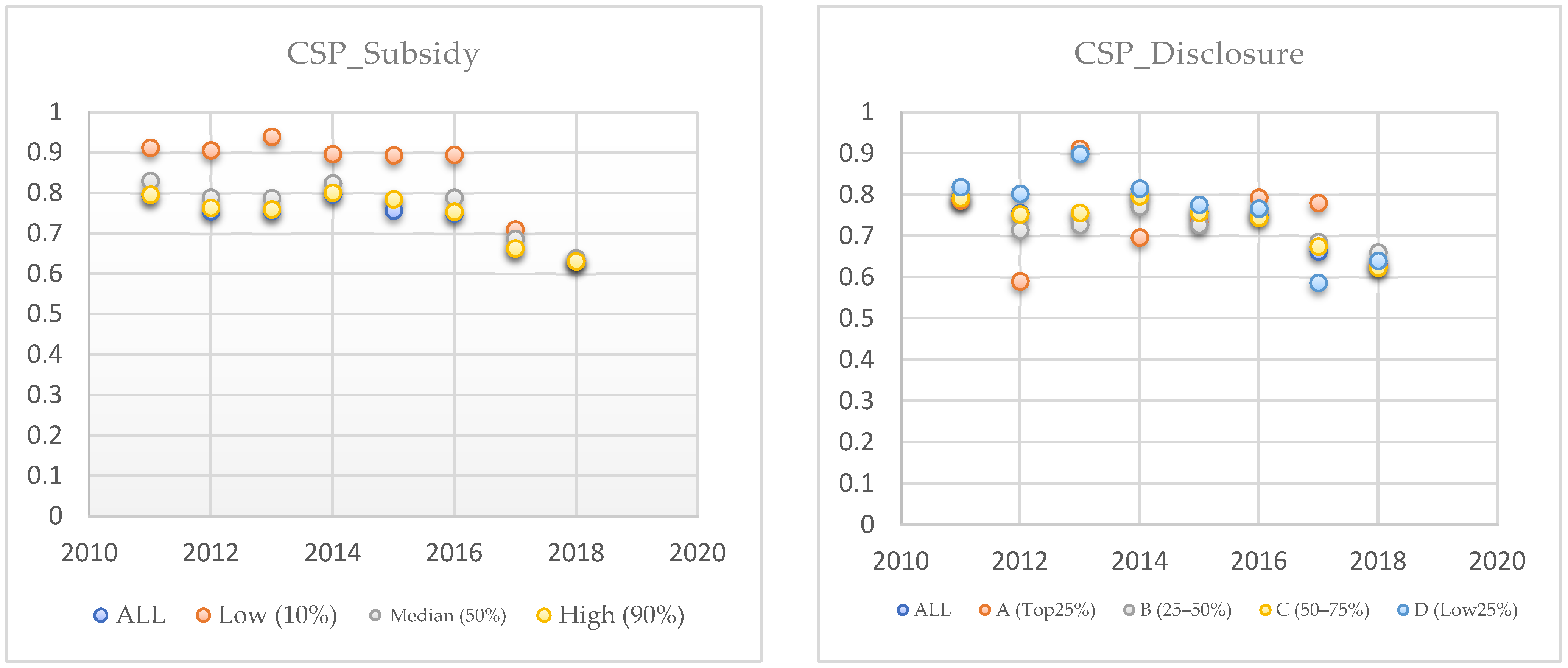 Sustainability 15 10319 g002