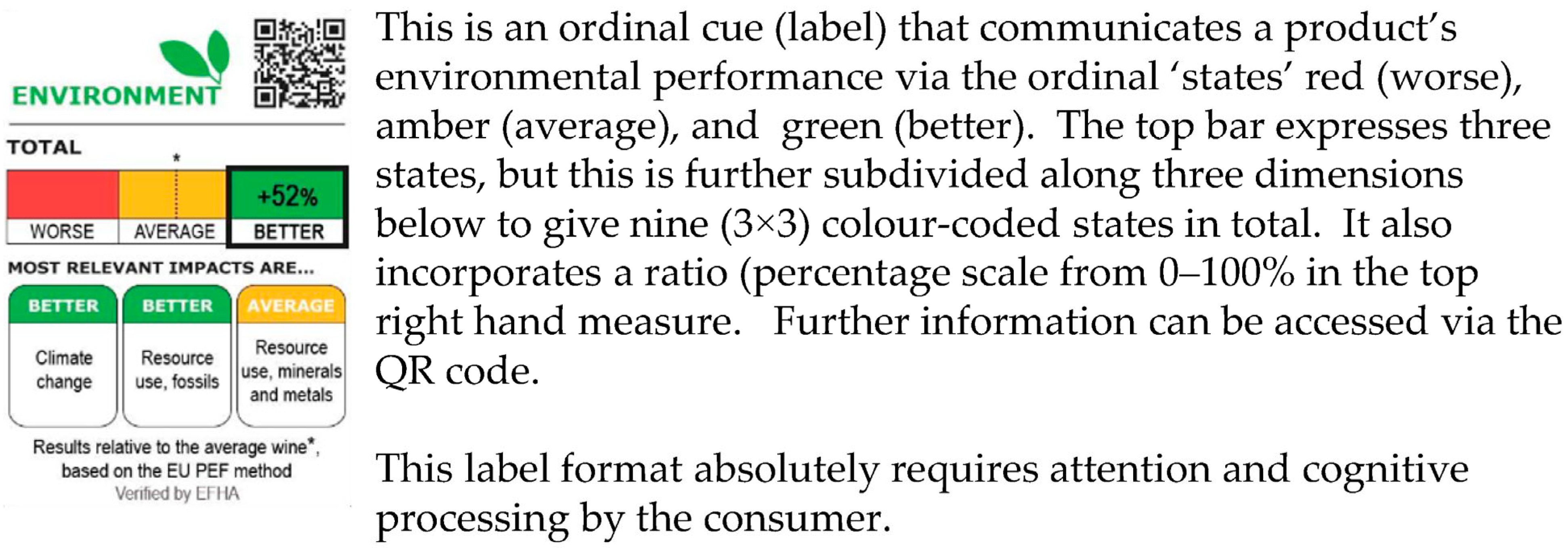 Sustainability 15 10331 g001 Sustainability 15 10331 g001