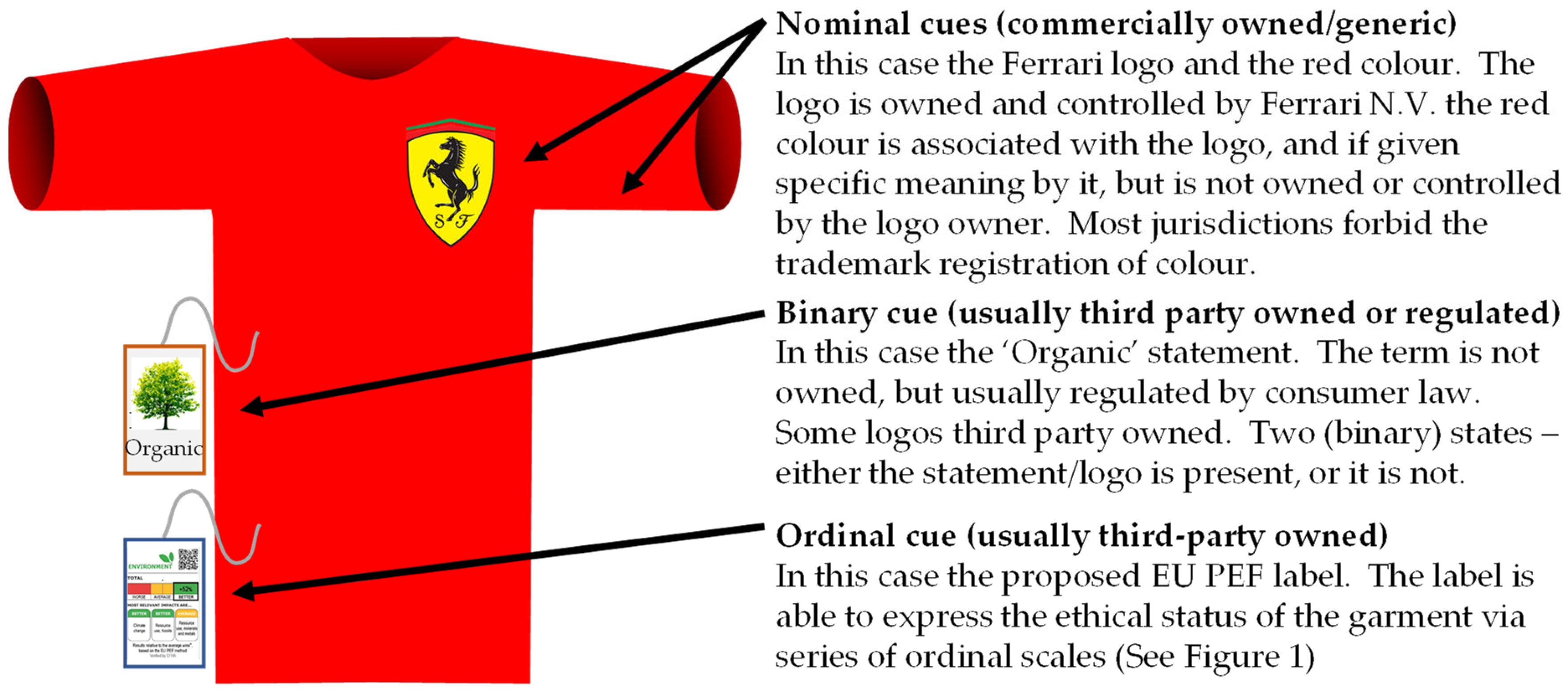 Sustainability 15 10331 g002 Sustainability 15 10331 g002