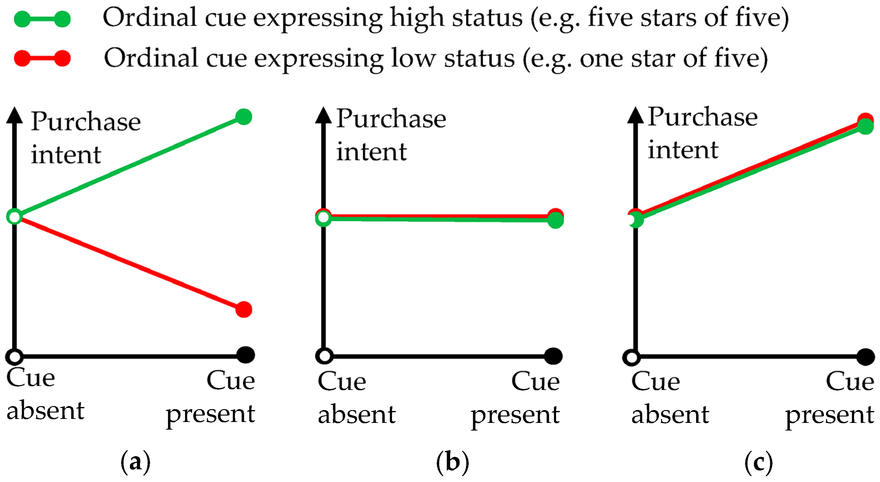 Sustainability 15 10331 g003 Sustainability 15 10331 g003