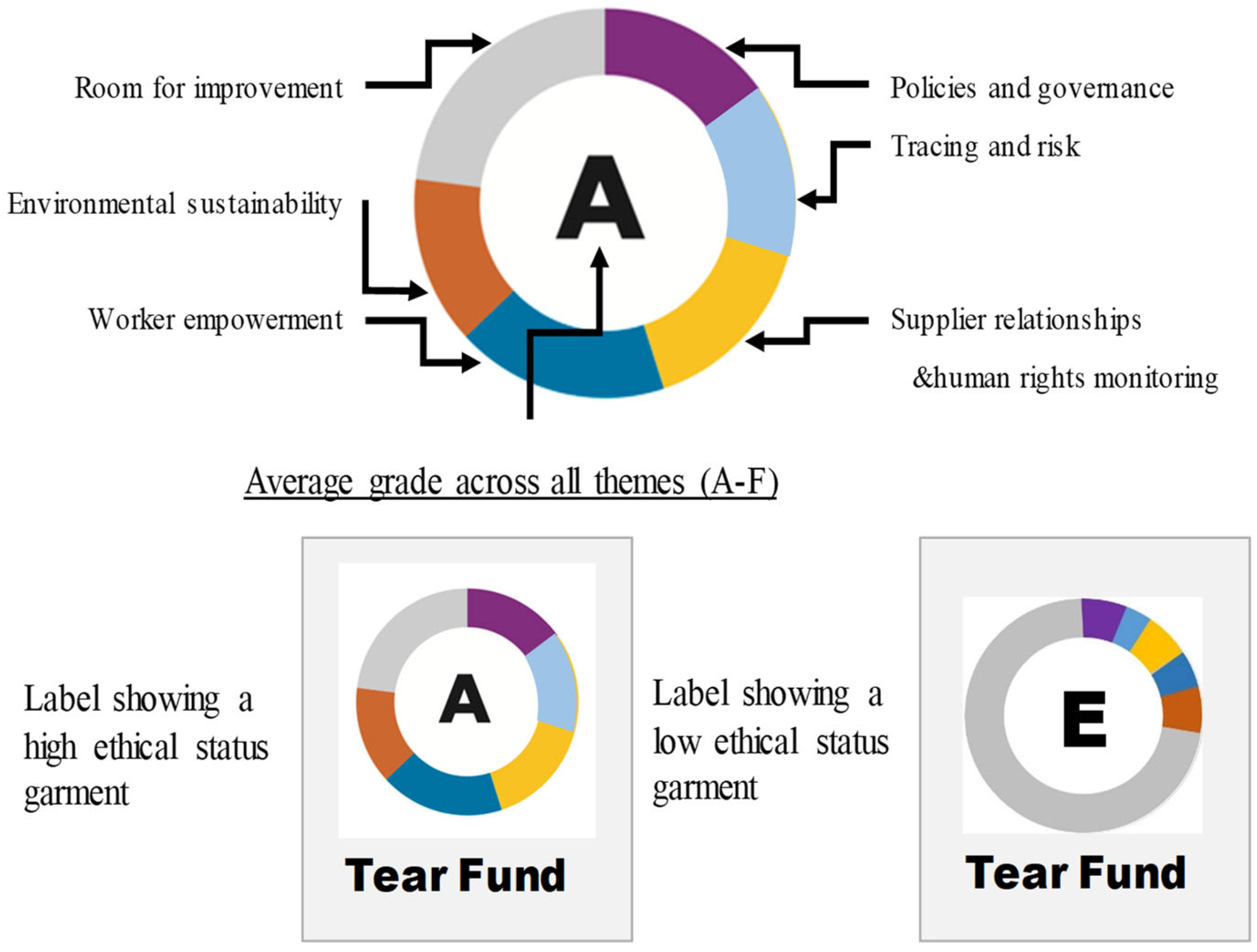 Sustainability 15 10331 g004 Sustainability 15 10331 g004