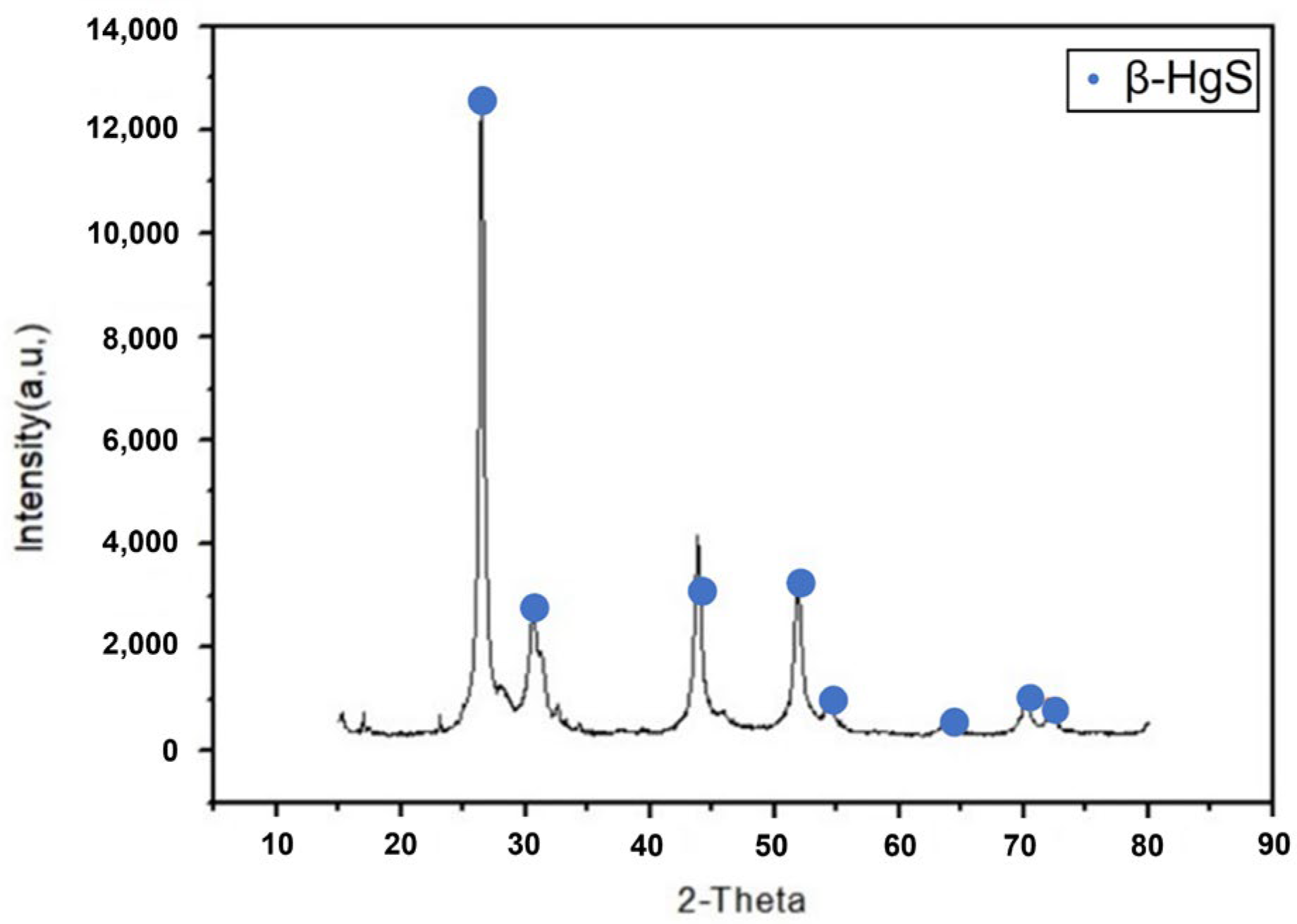 Sustainability 15 10333 g009
