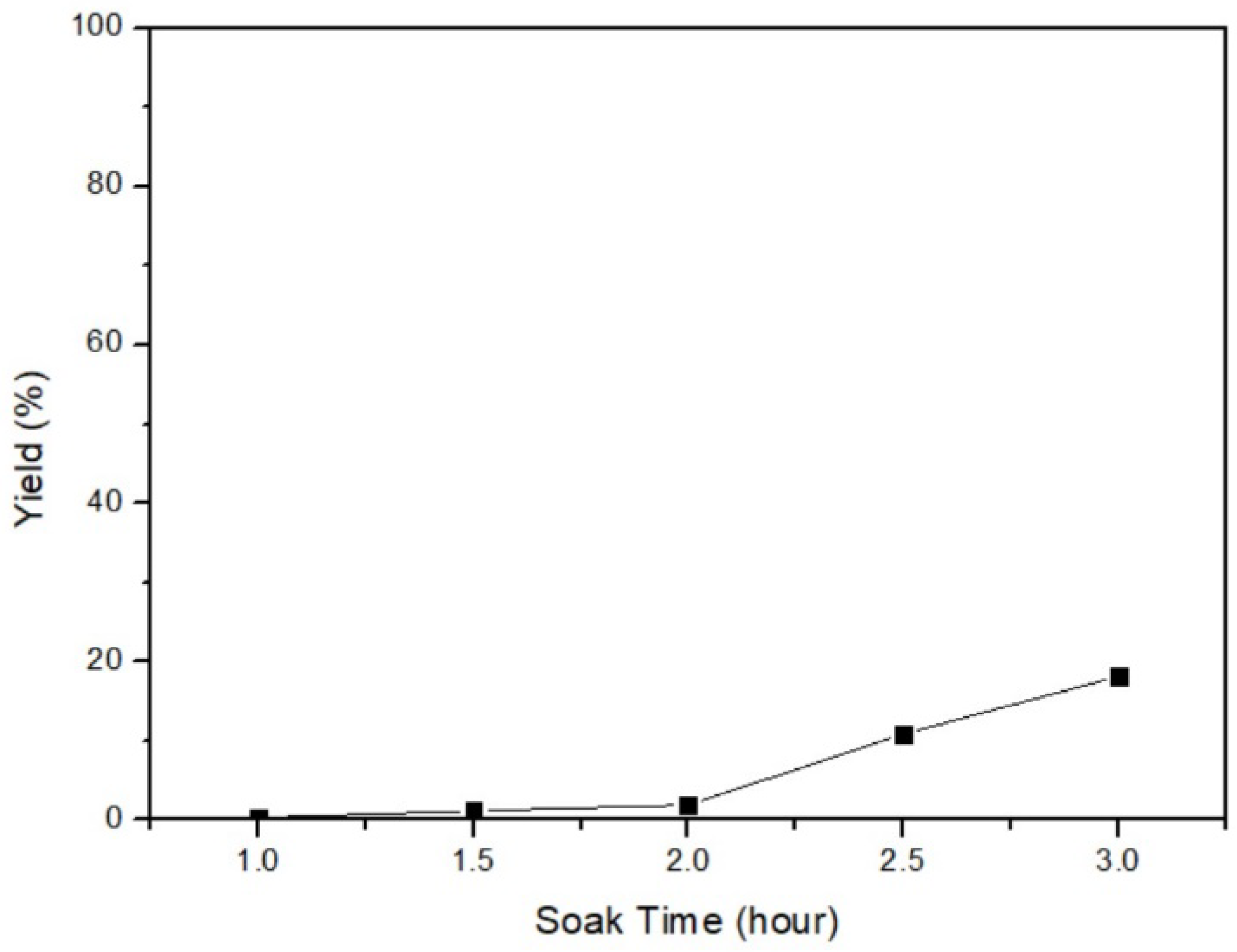 Sustainability 15 10333 g010