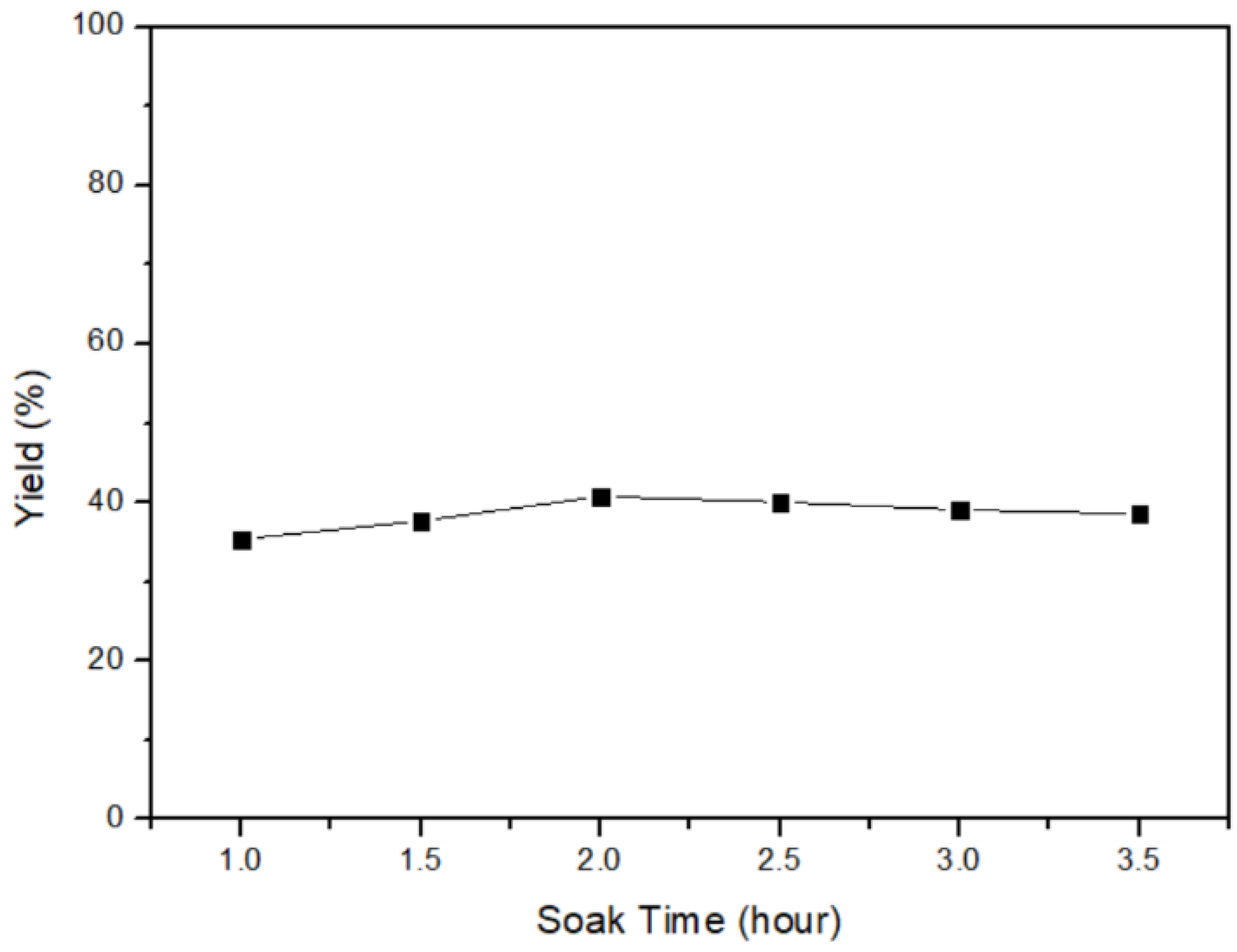 Sustainability 15 10333 g012