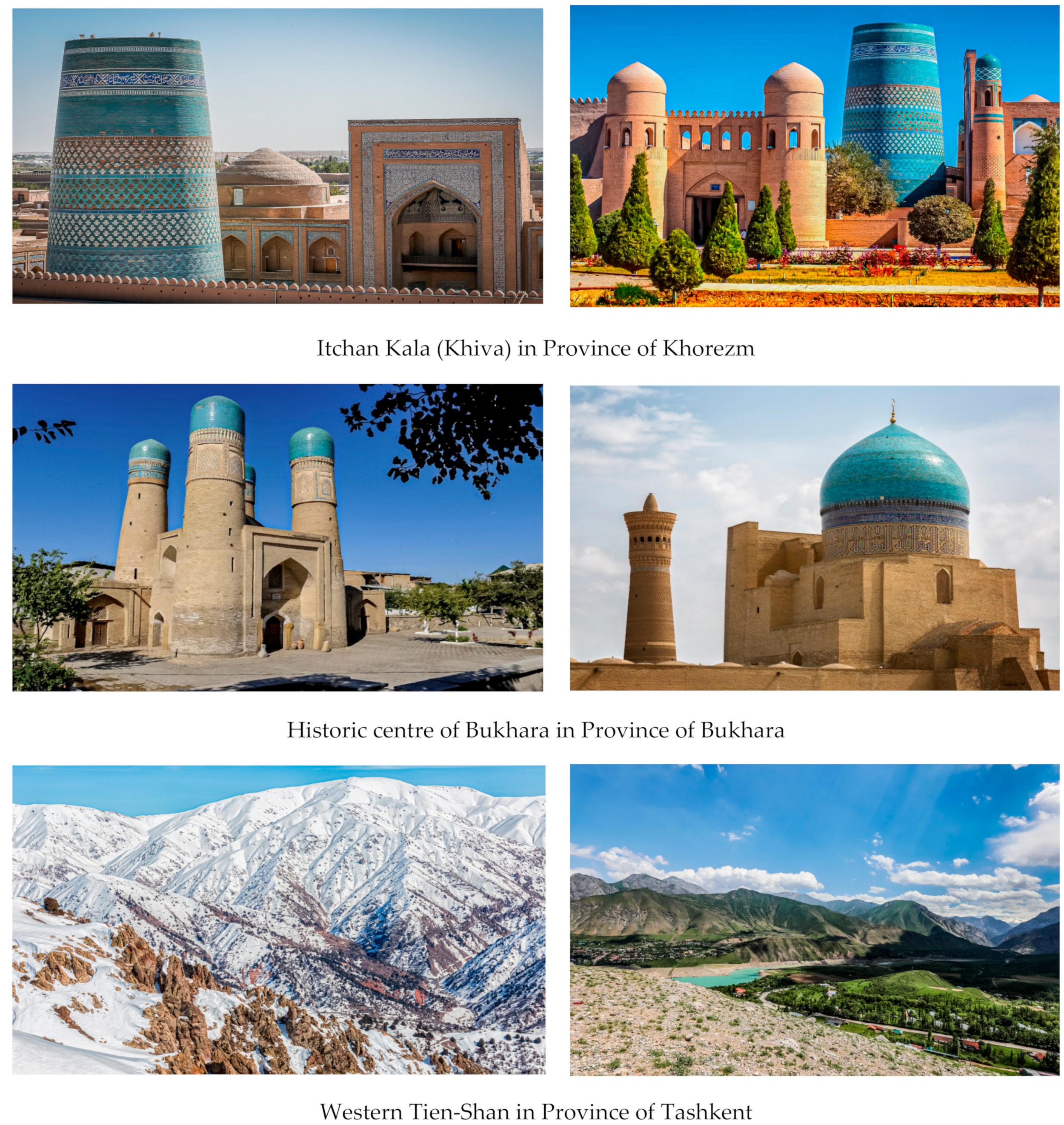 Sustainability 15 10337 g002b Sustainability 15 10337 g002b