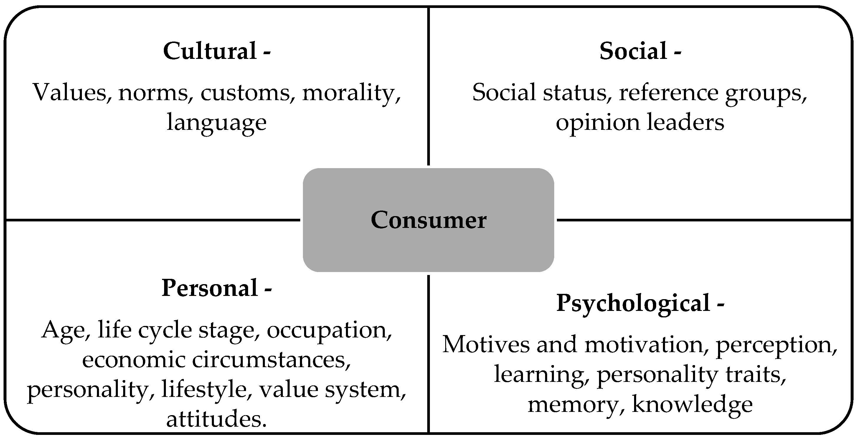 Sustainability 15 10341 g002