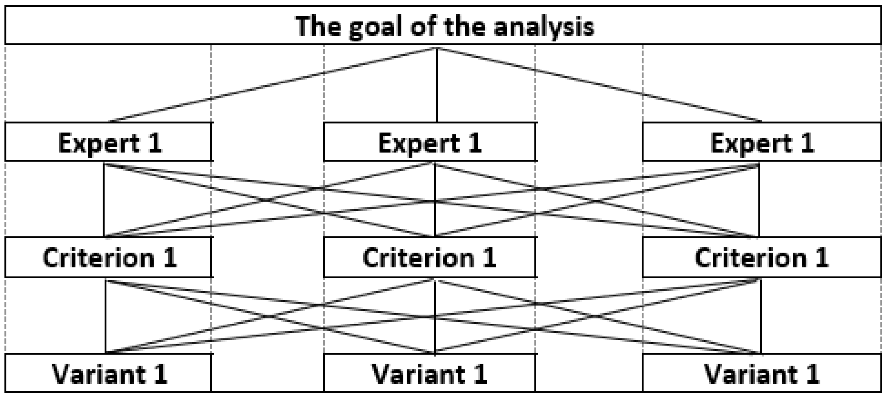 Sustainability 15 10341 g005