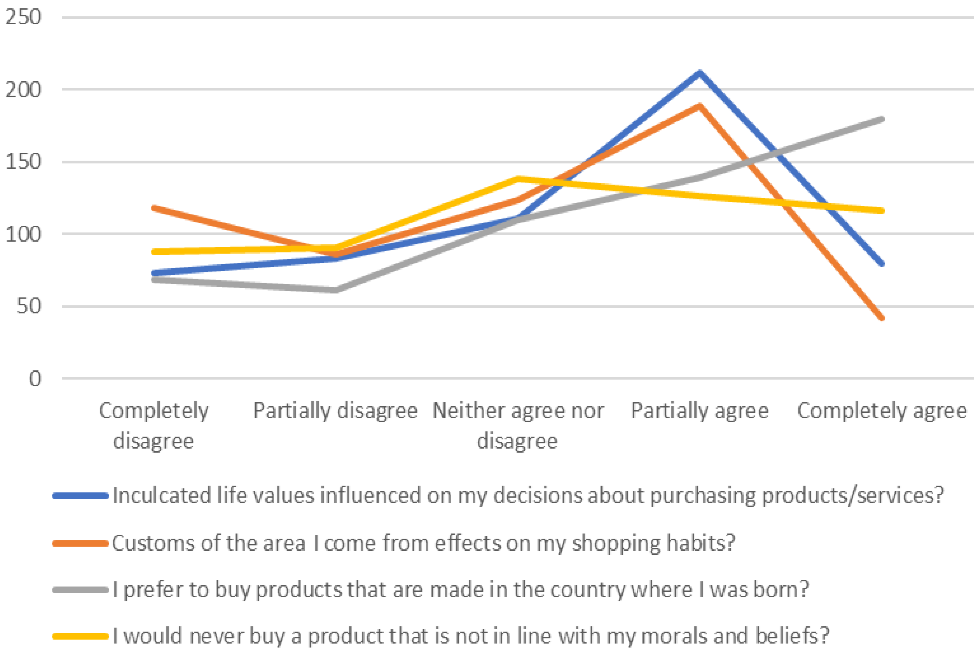 Sustainability 15 10341 g009