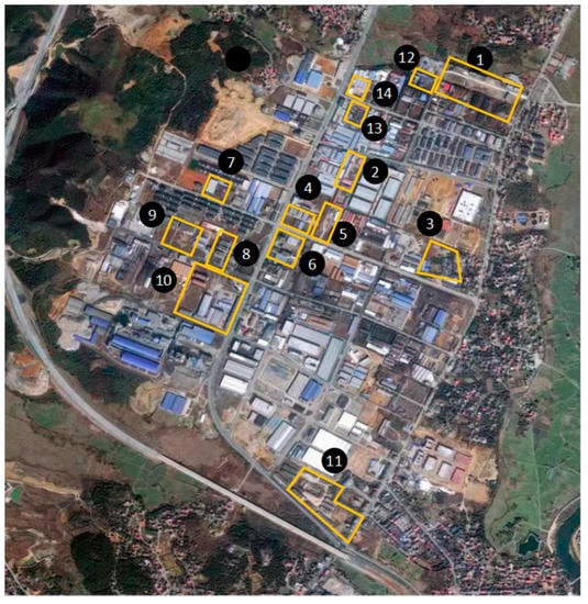 Sustainability 15 10345 g0a1 550