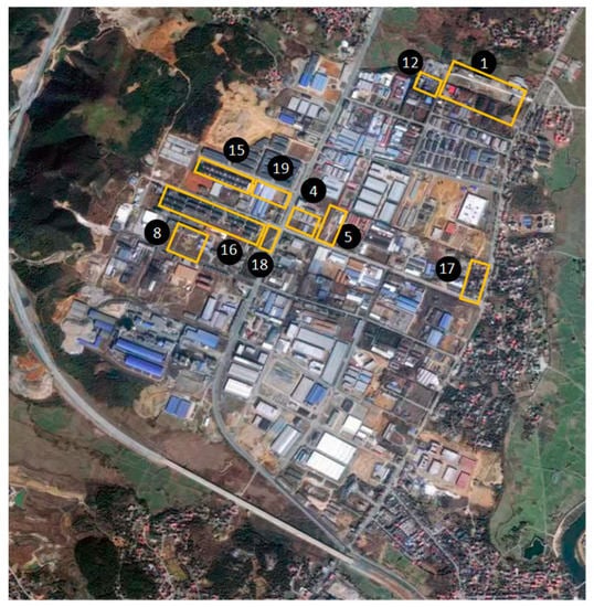 Sustainability 15 10345 g0a2 550