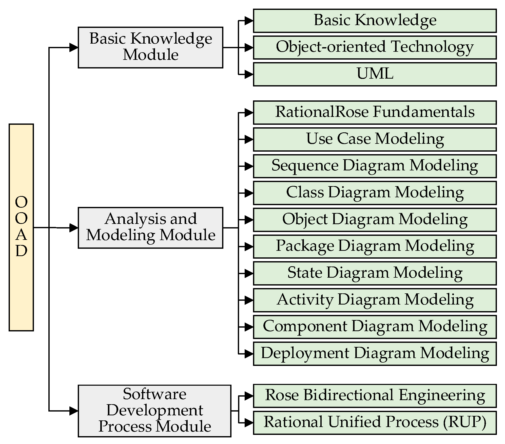 Sustainability 15 10347 g001