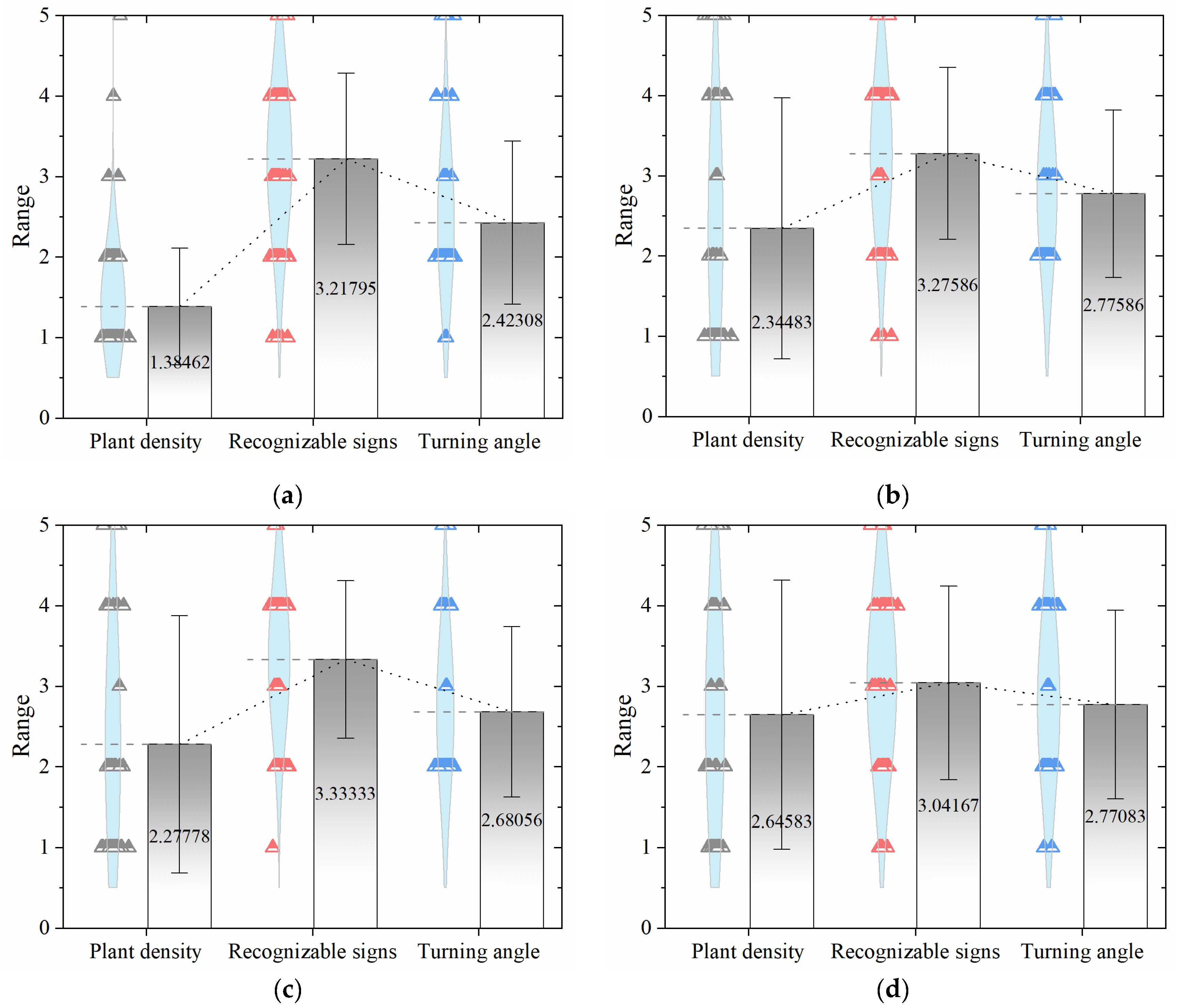 Sustainability 15 10355 g011