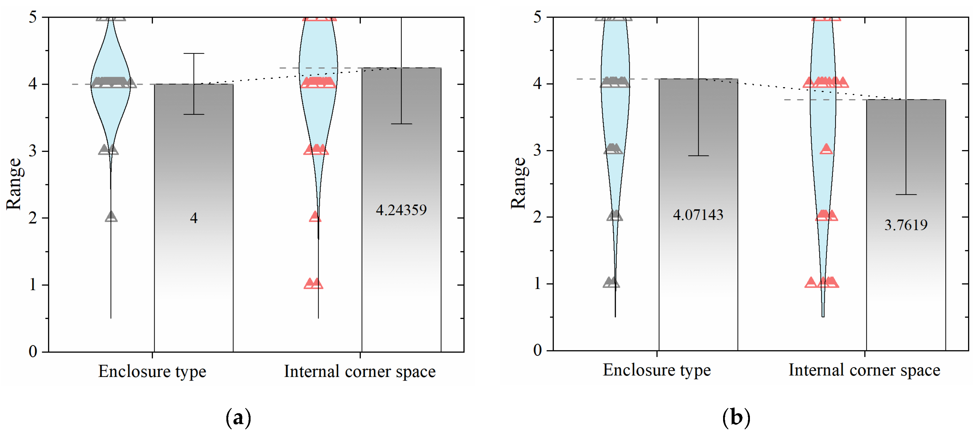 Sustainability 15 10355 g012
