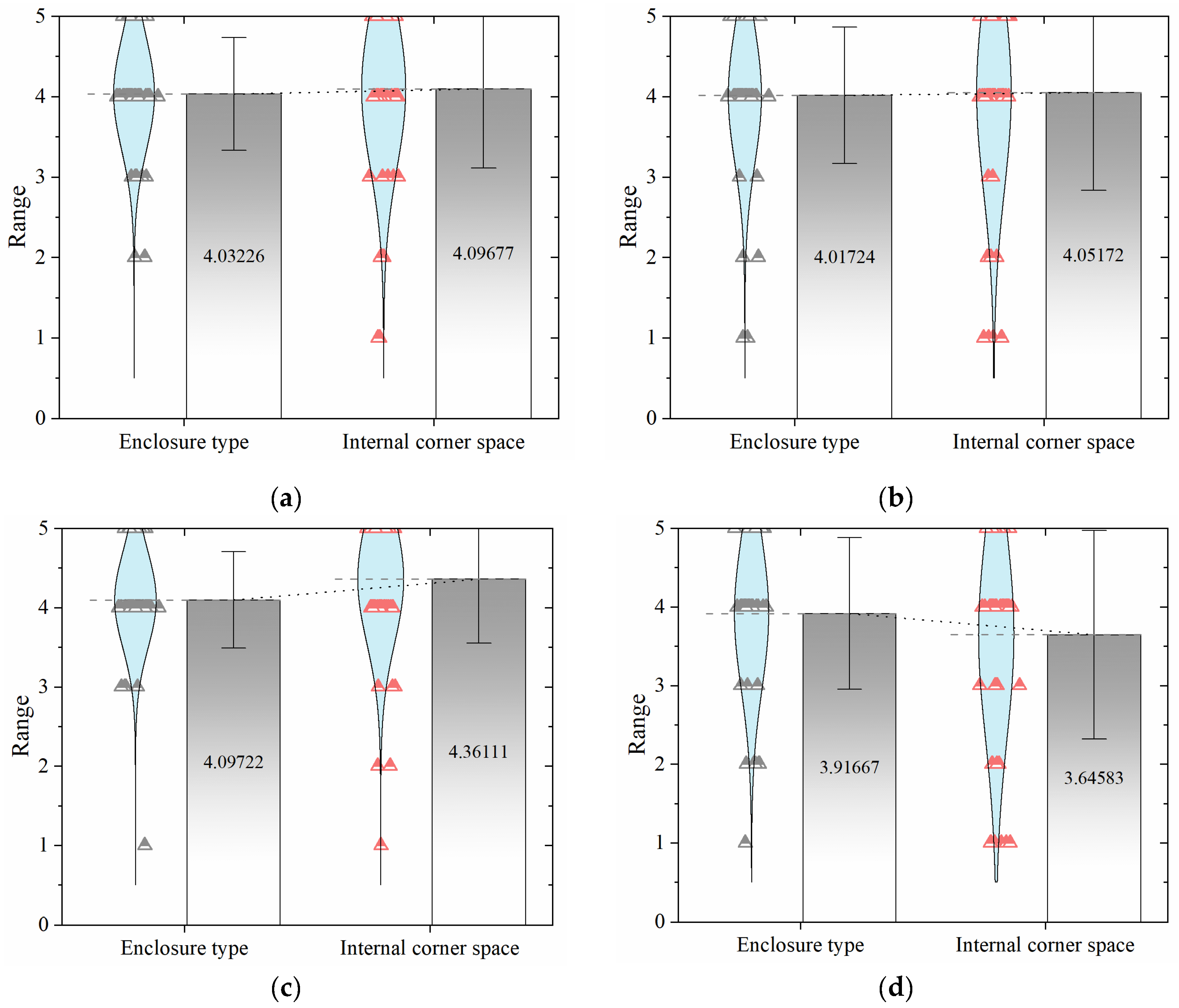 Sustainability 15 10355 g013