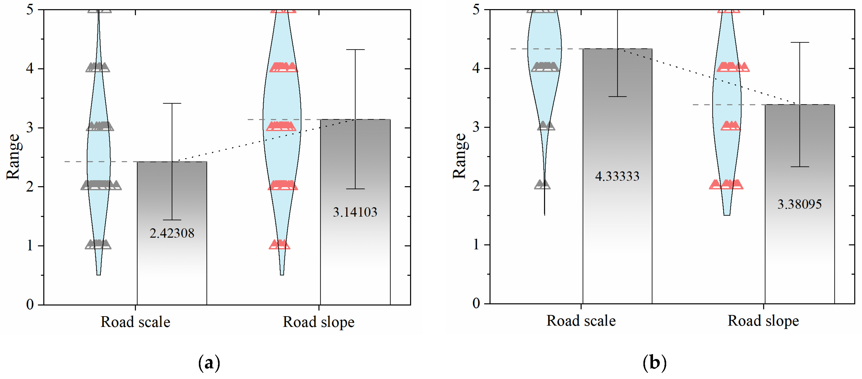 Sustainability 15 10355 g014