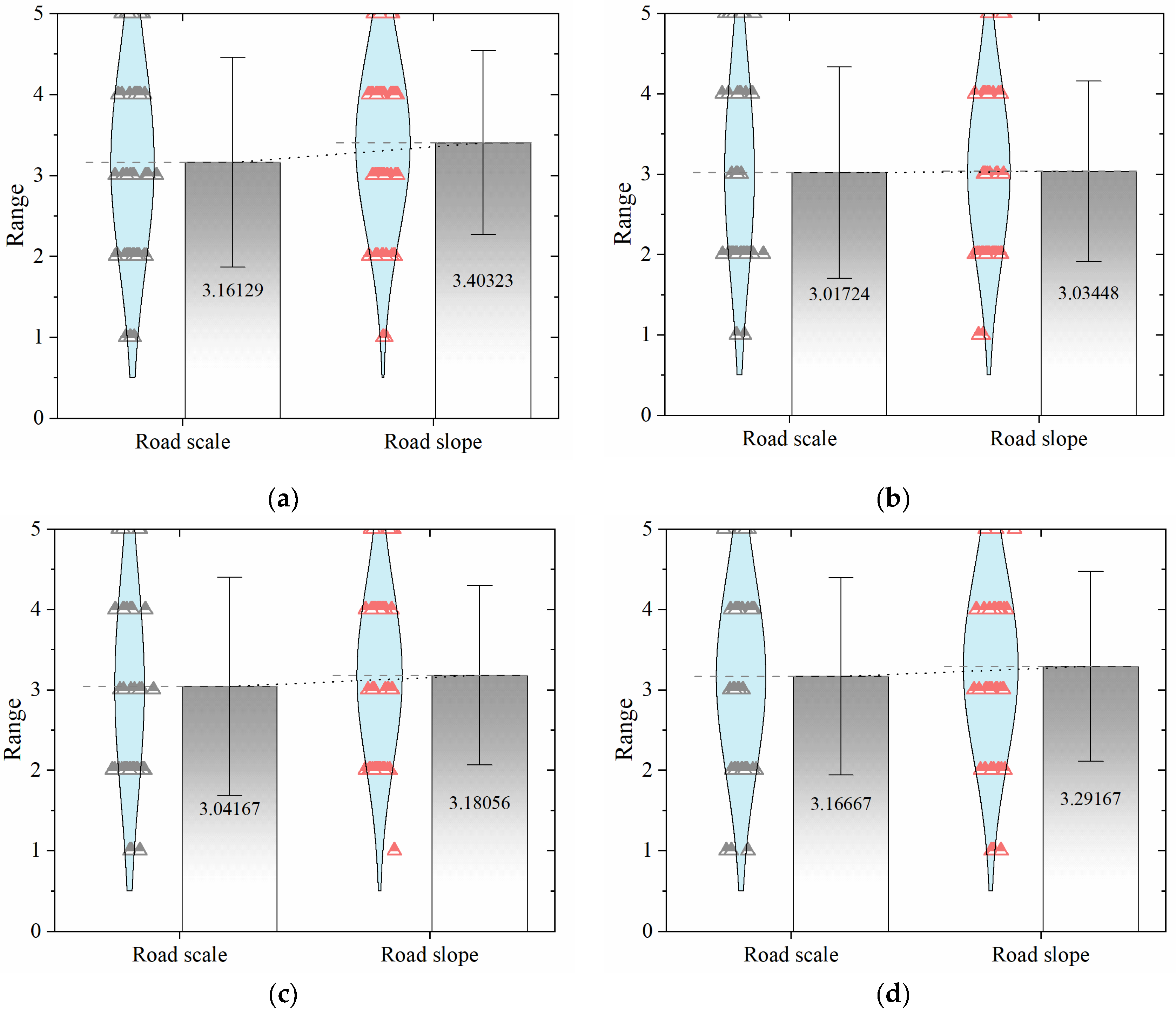 Sustainability 15 10355 g015
