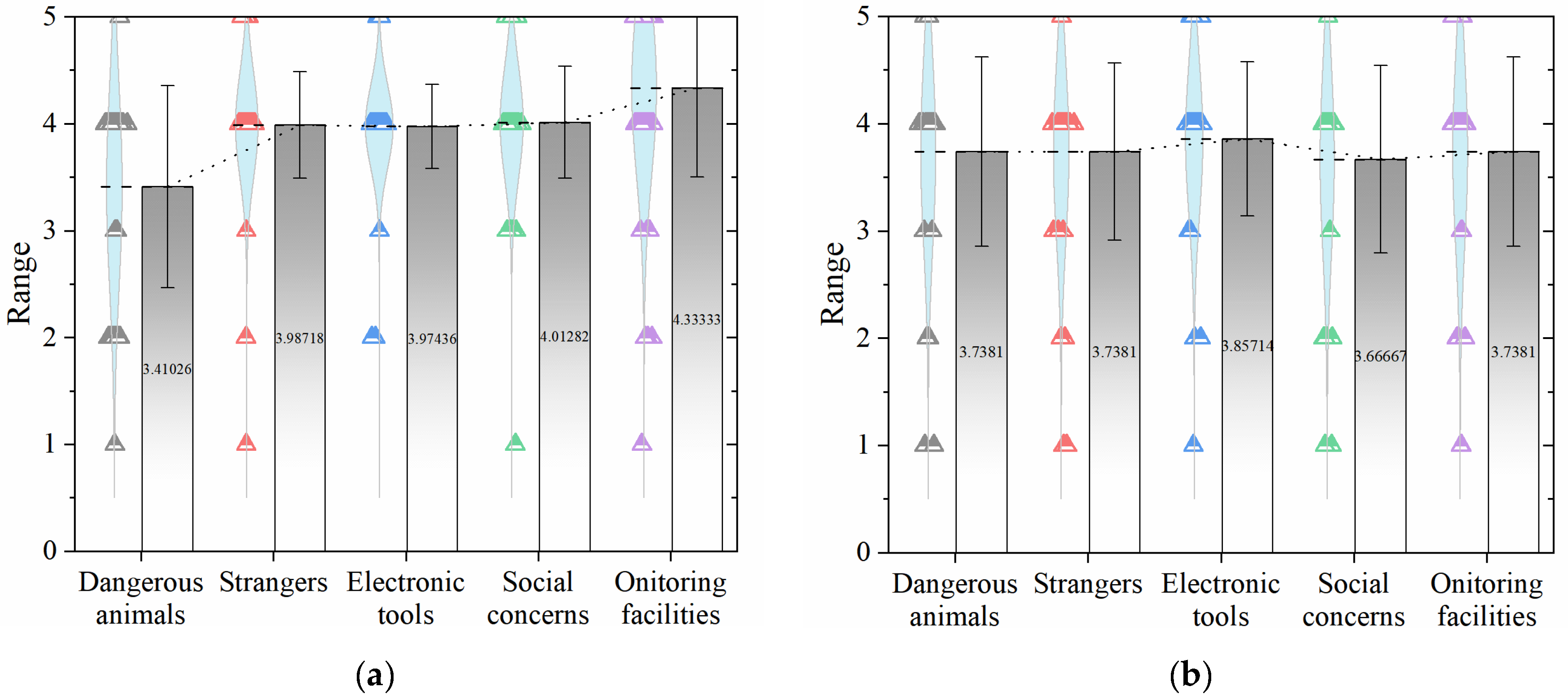 Sustainability 15 10355 g016