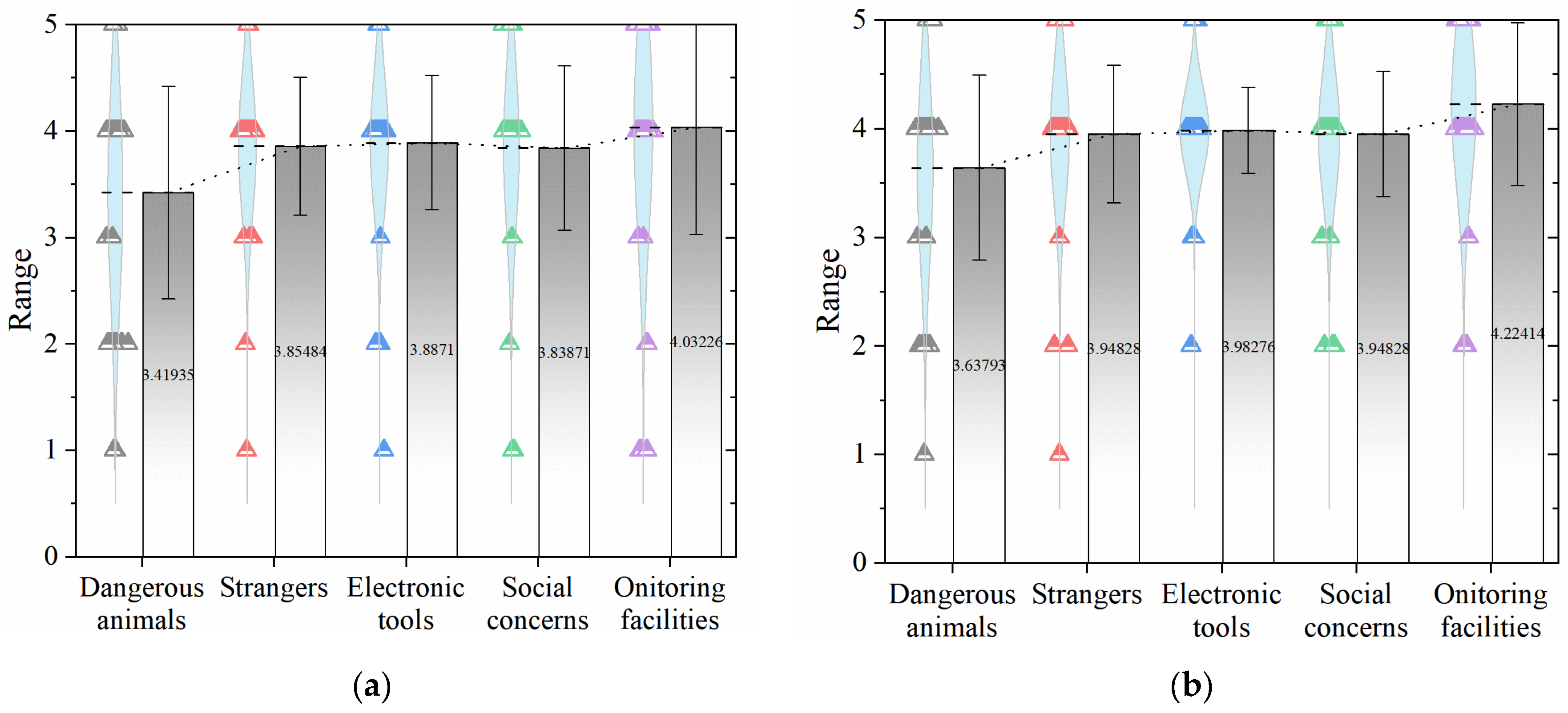 Sustainability 15 10355 g017a