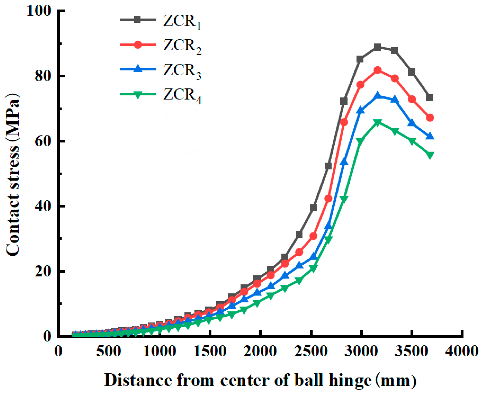 Sustainability 15 10356 g003