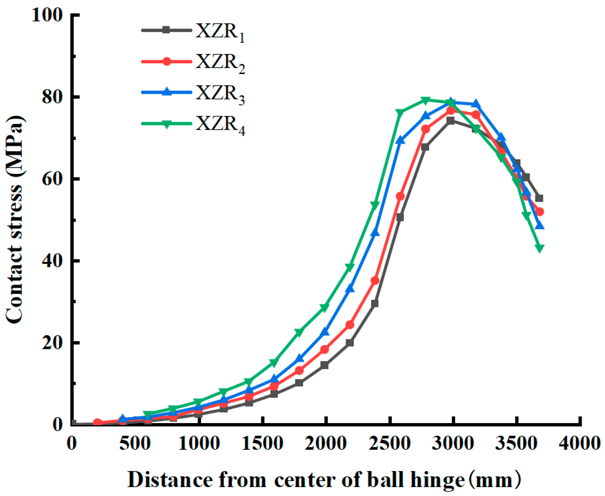 Sustainability 15 10356 g007