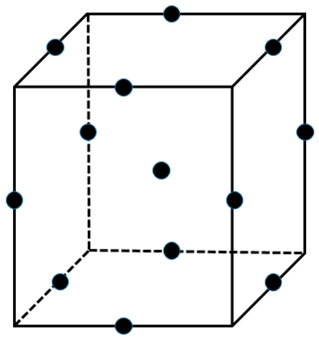 Sustainability 15 10356 g008