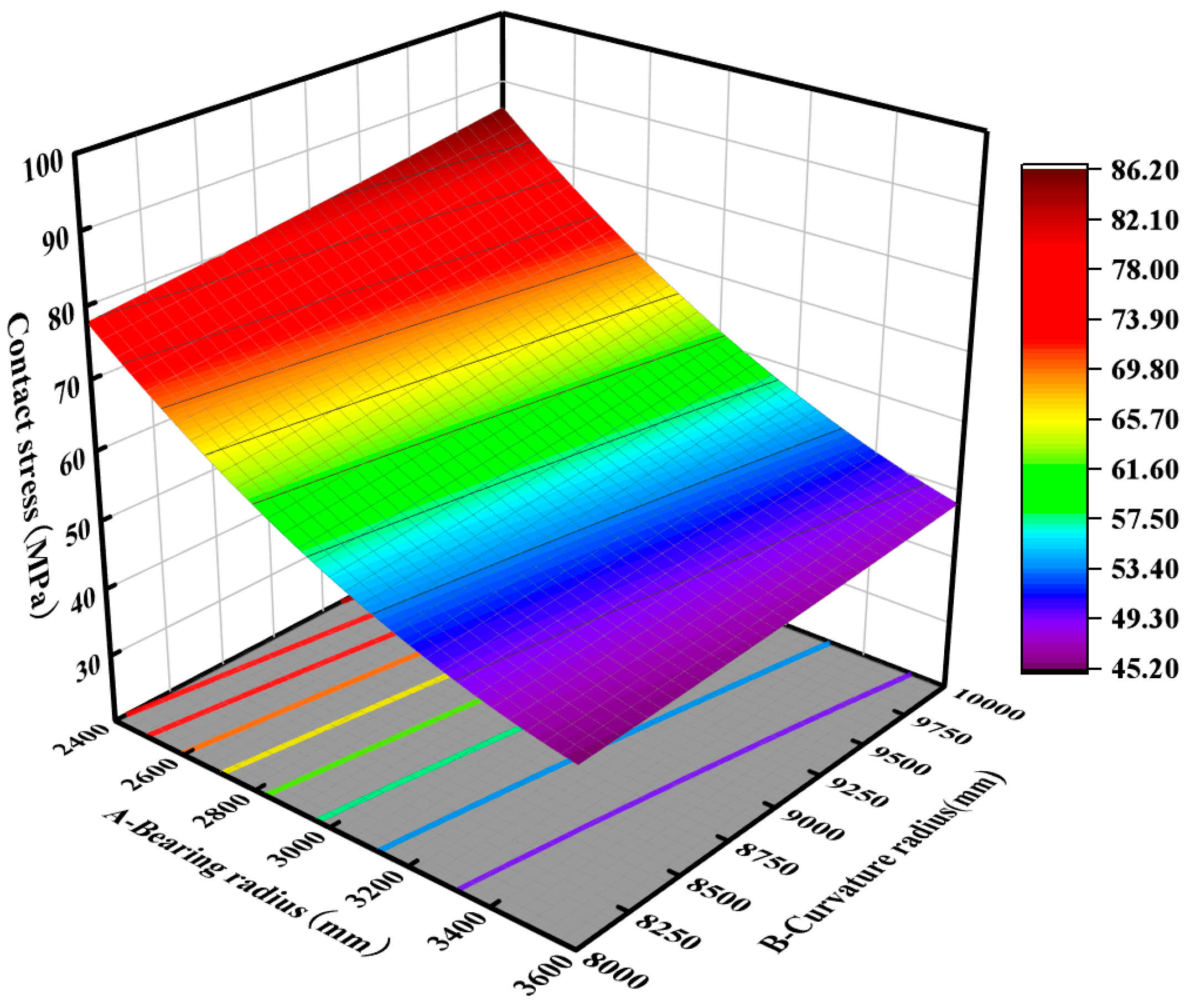 Sustainability 15 10356 g011