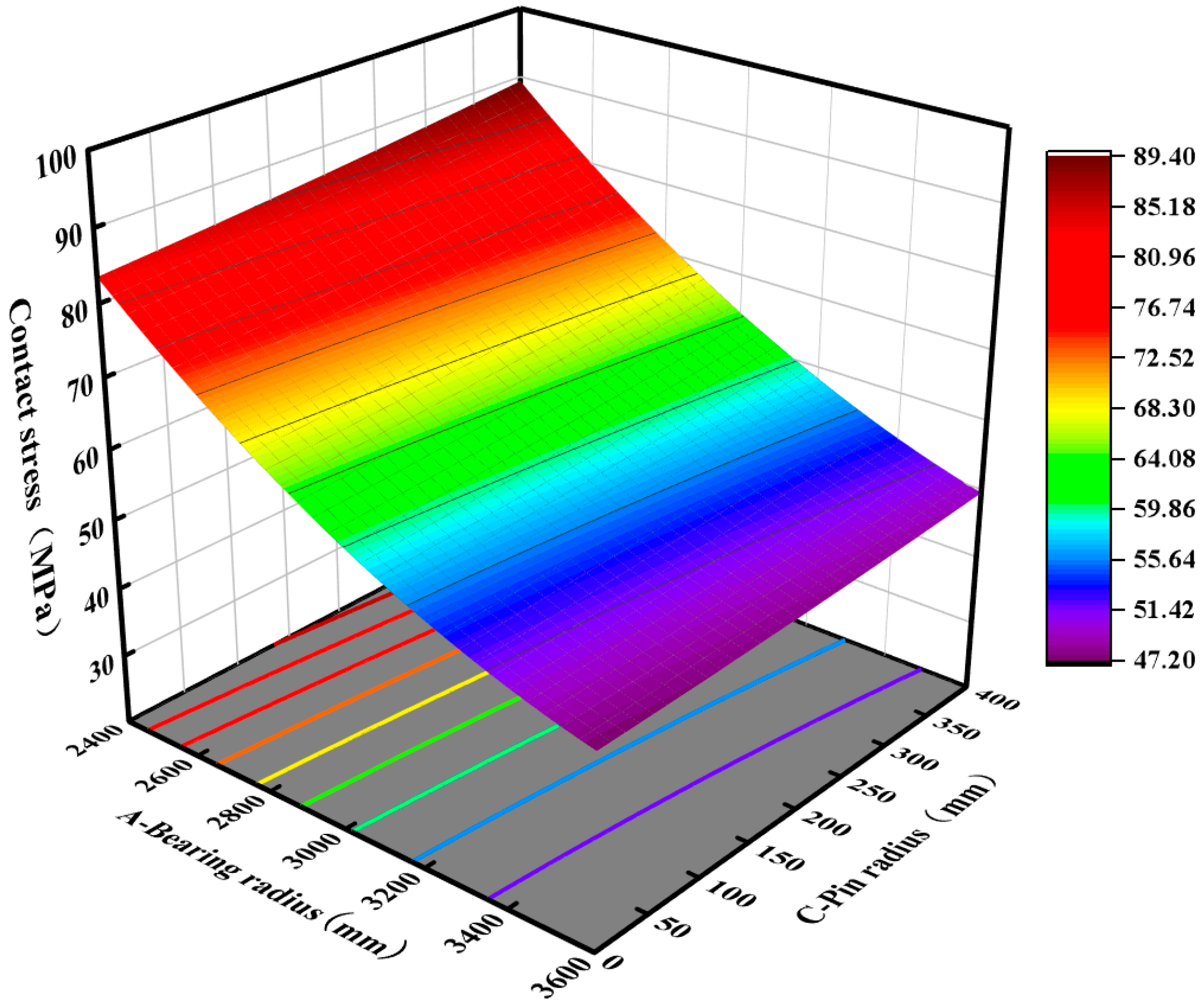 Sustainability 15 10356 g012