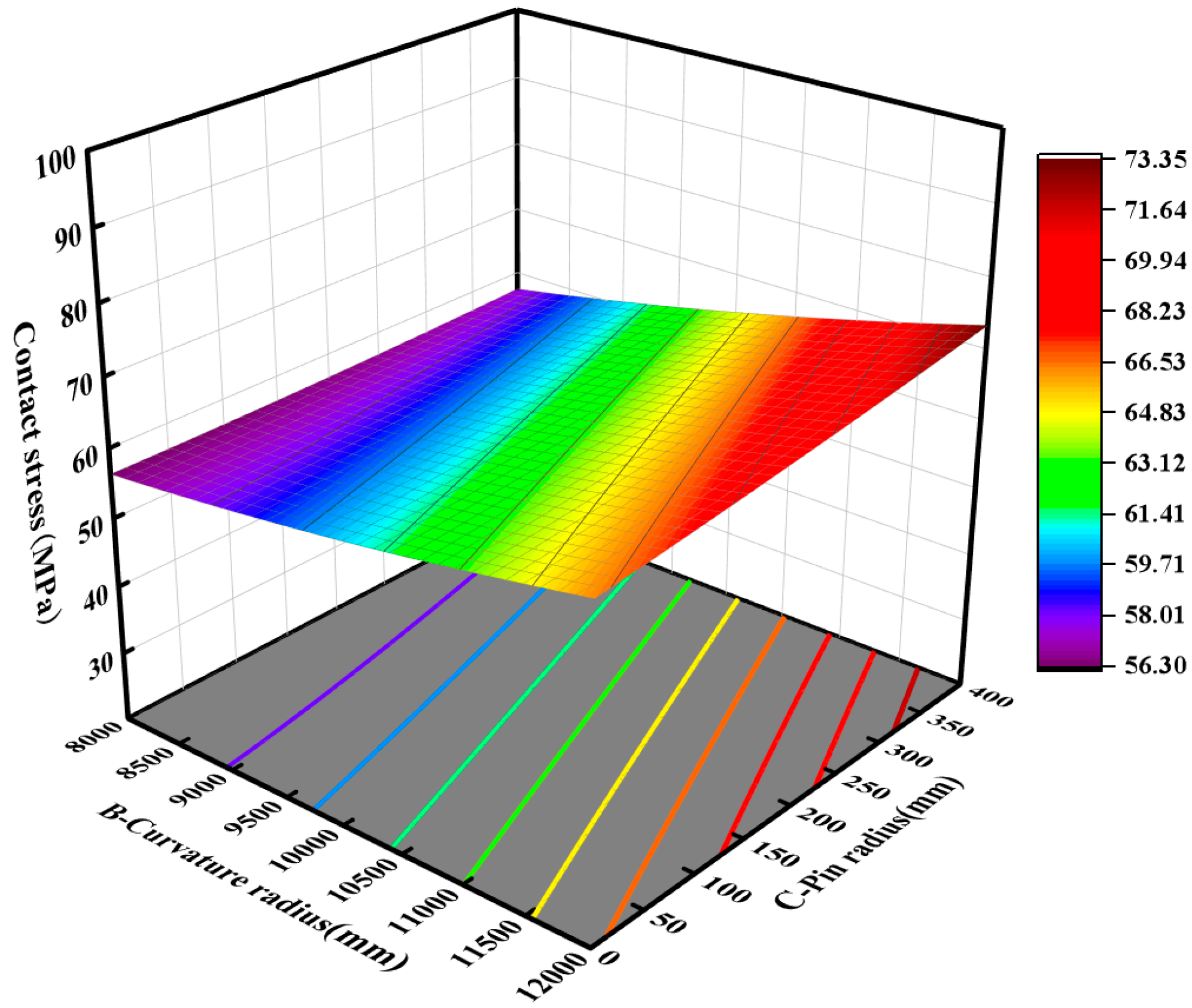 Sustainability 15 10356 g013