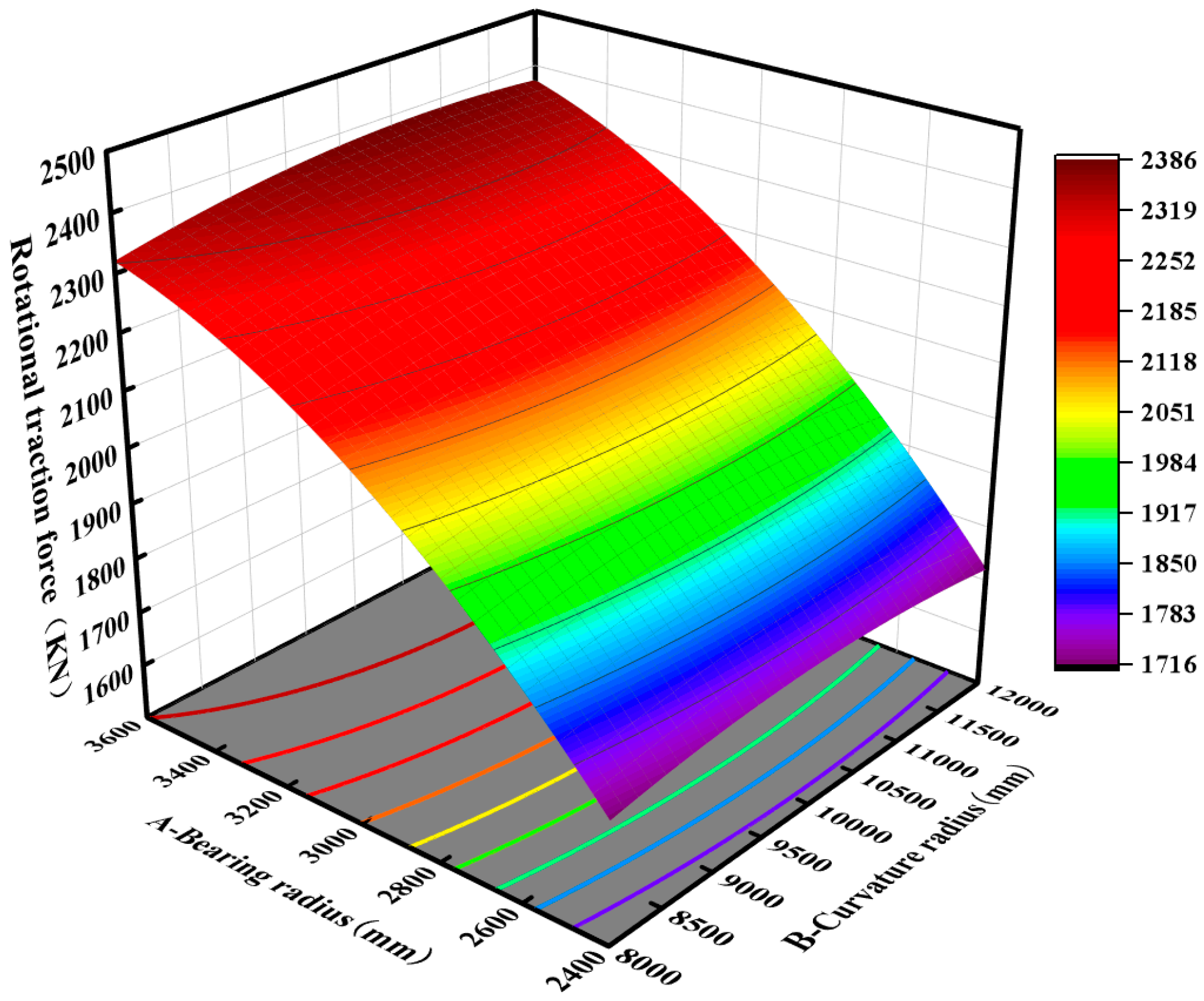 Sustainability 15 10356 g014