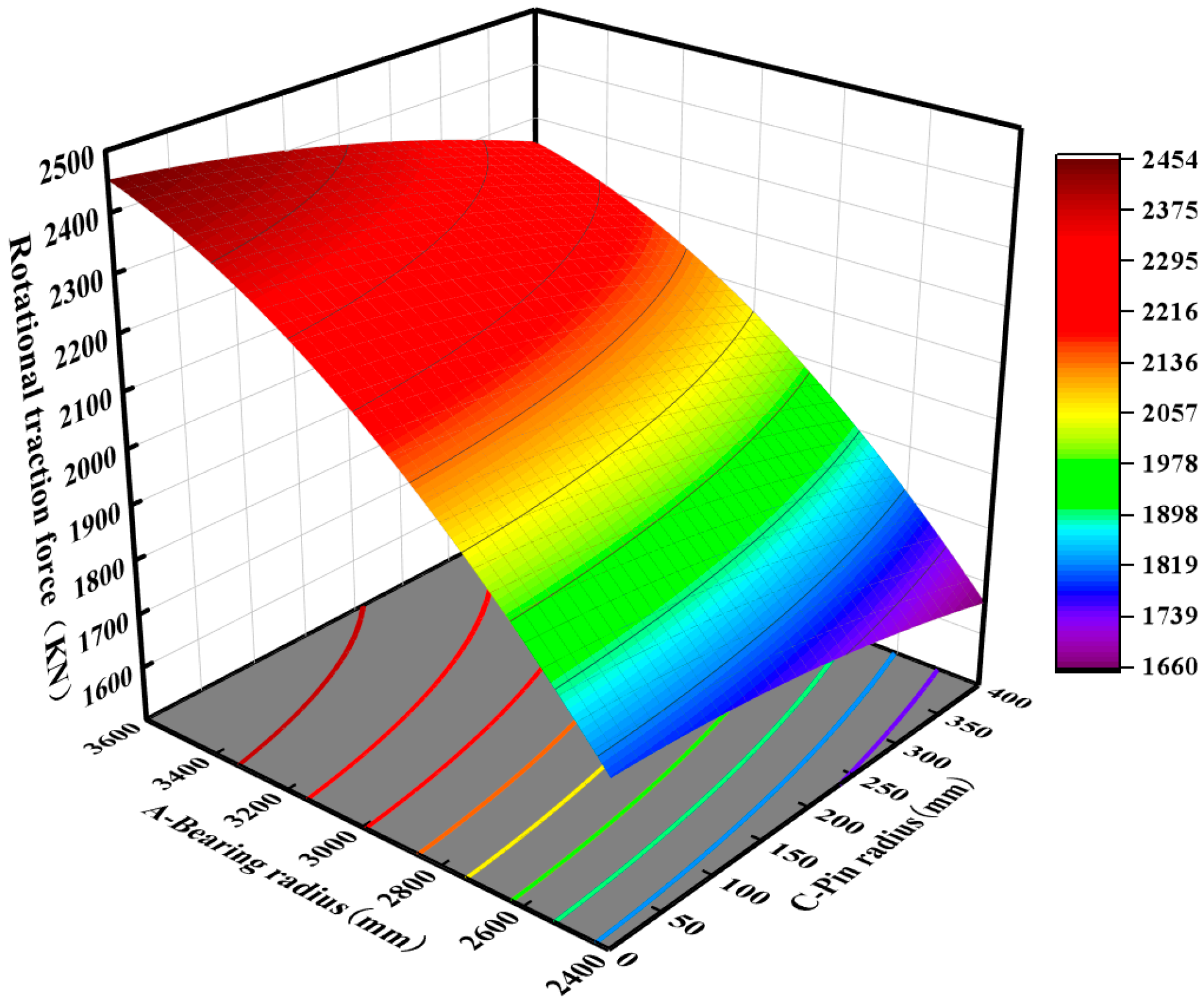 Sustainability 15 10356 g015