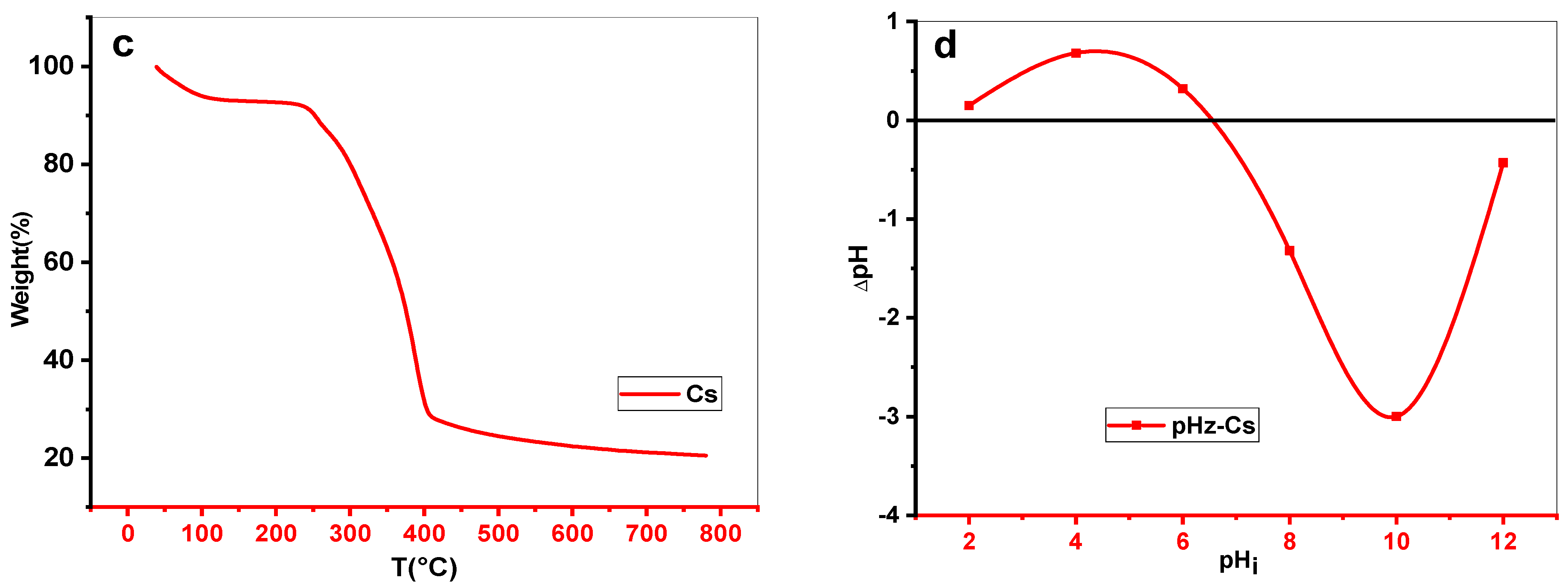 Sustainability 15 10364 g001b Sustainability 15 10364 g001b