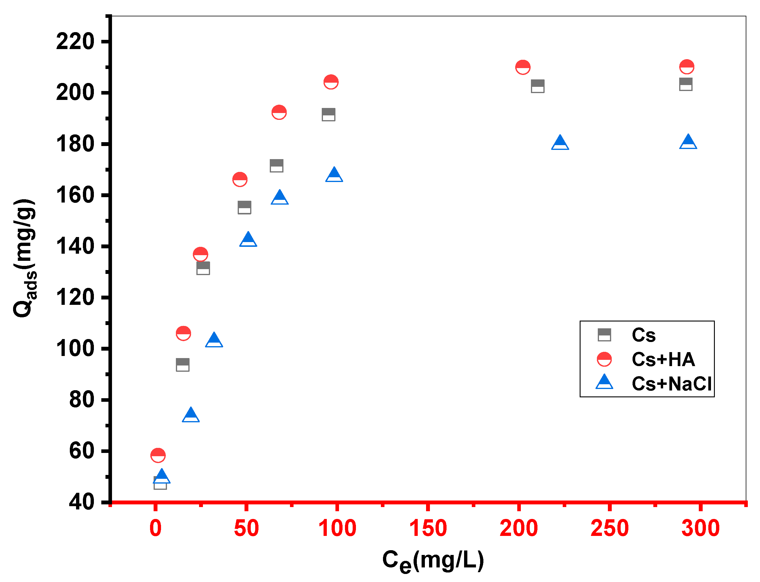 Sustainability 15 10364 g004 Sustainability 15 10364 g004