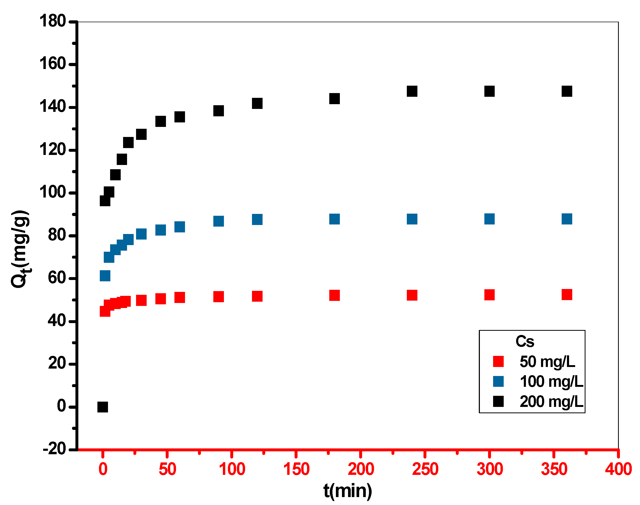 Sustainability 15 10364 g005 Sustainability 15 10364 g005