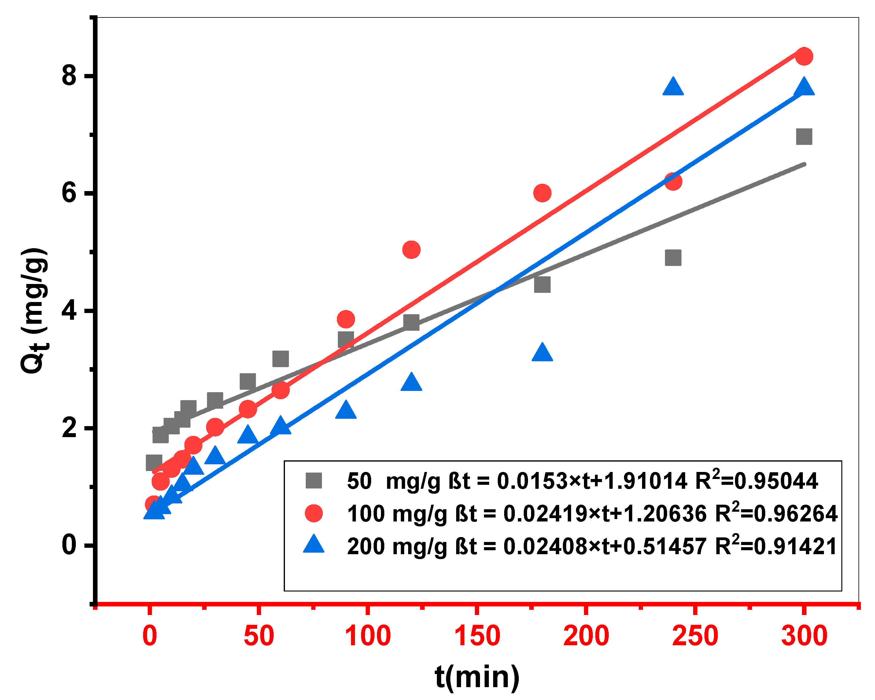 Sustainability 15 10364 g006 Sustainability 15 10364 g006
