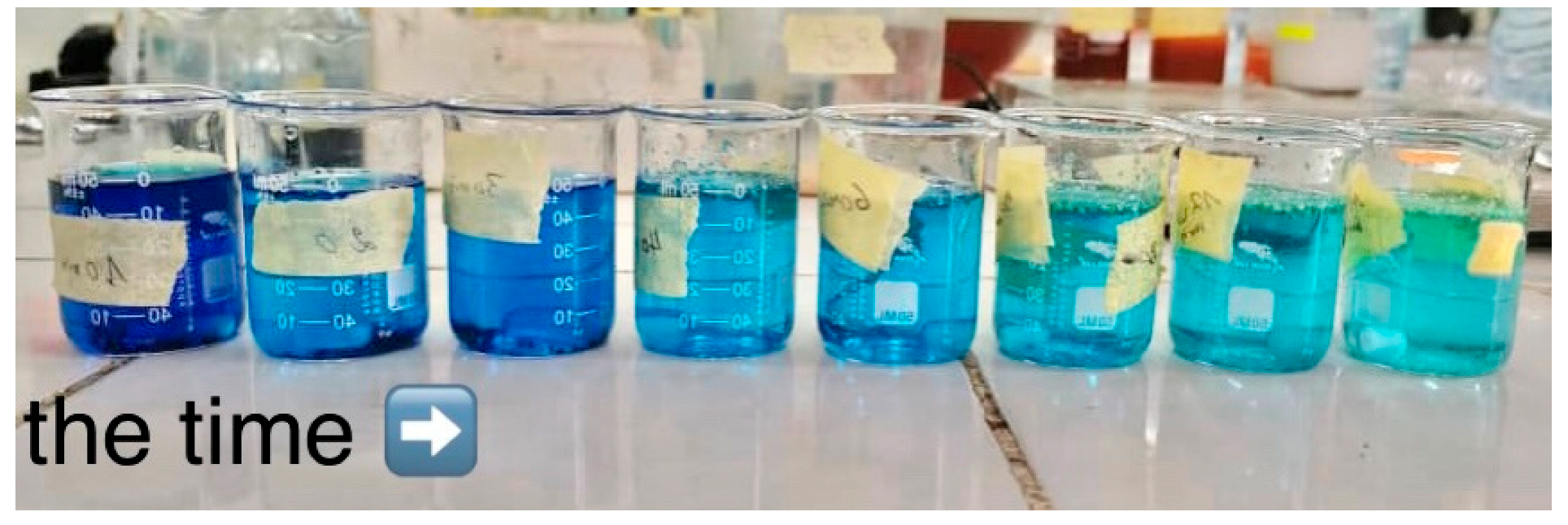 Sustainability 15 10364 g008 Sustainability 15 10364 g008