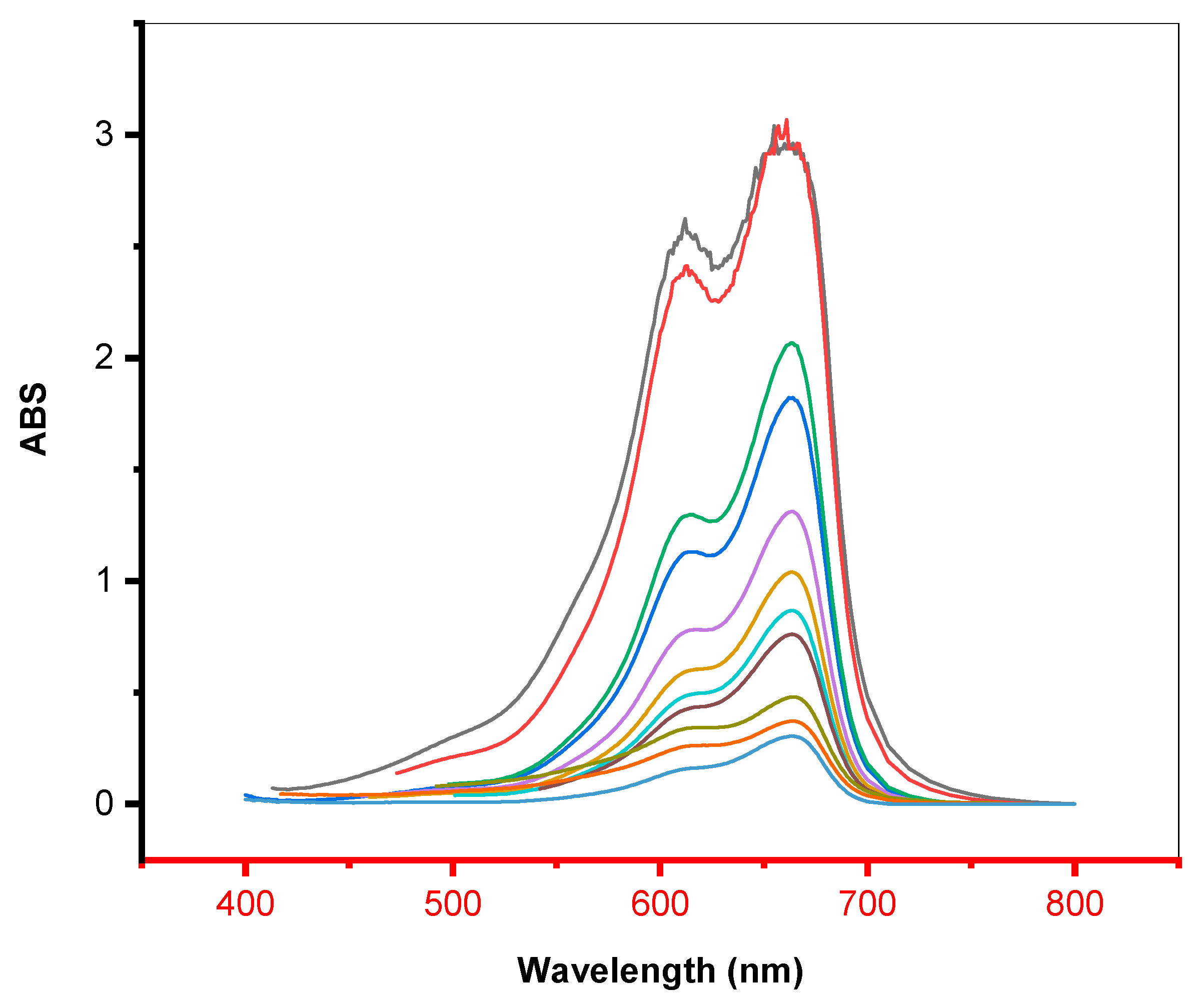 Sustainability 15 10364 g009 Sustainability 15 10364 g009