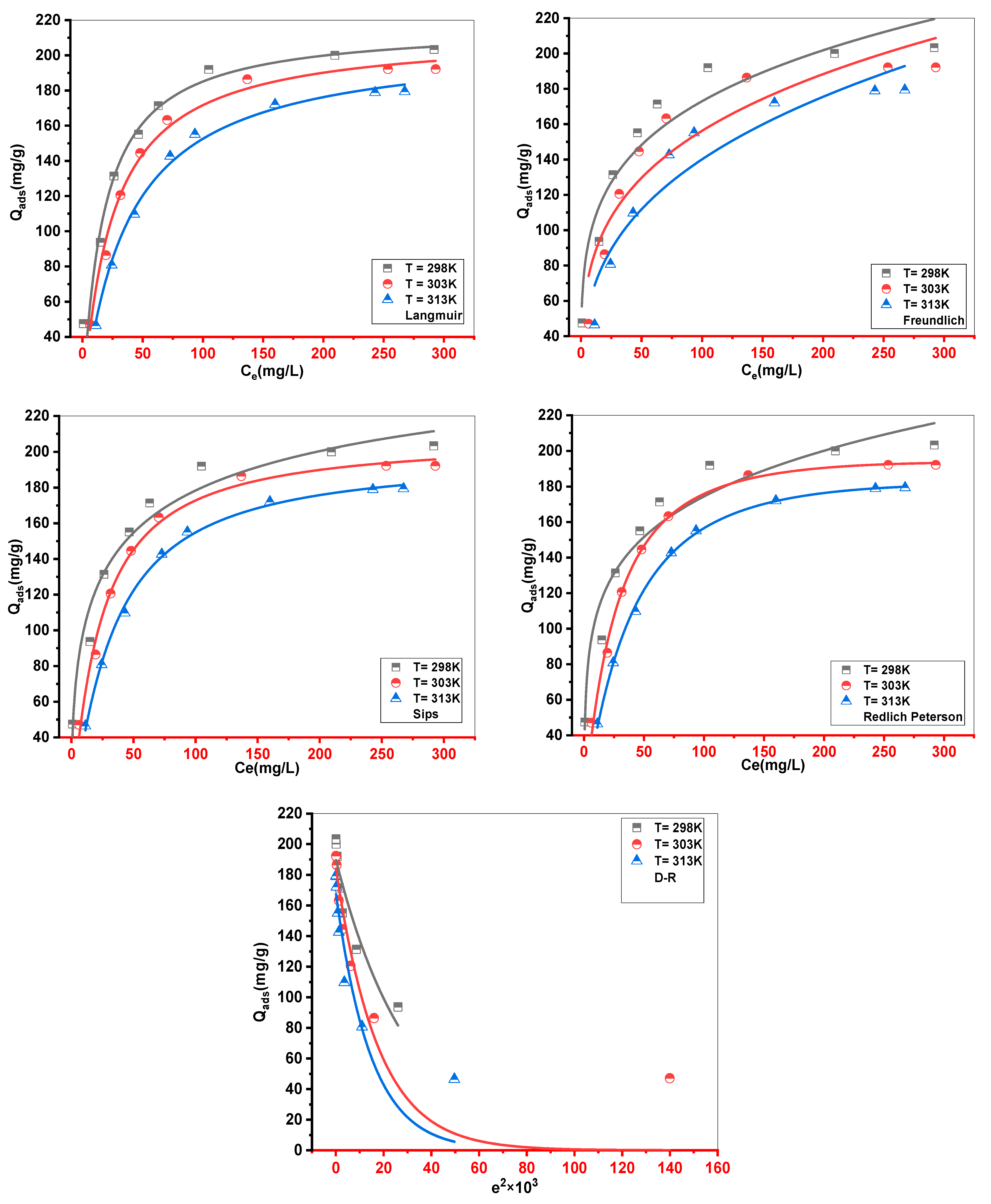 Sustainability 15 10364 g011 Sustainability 15 10364 g011