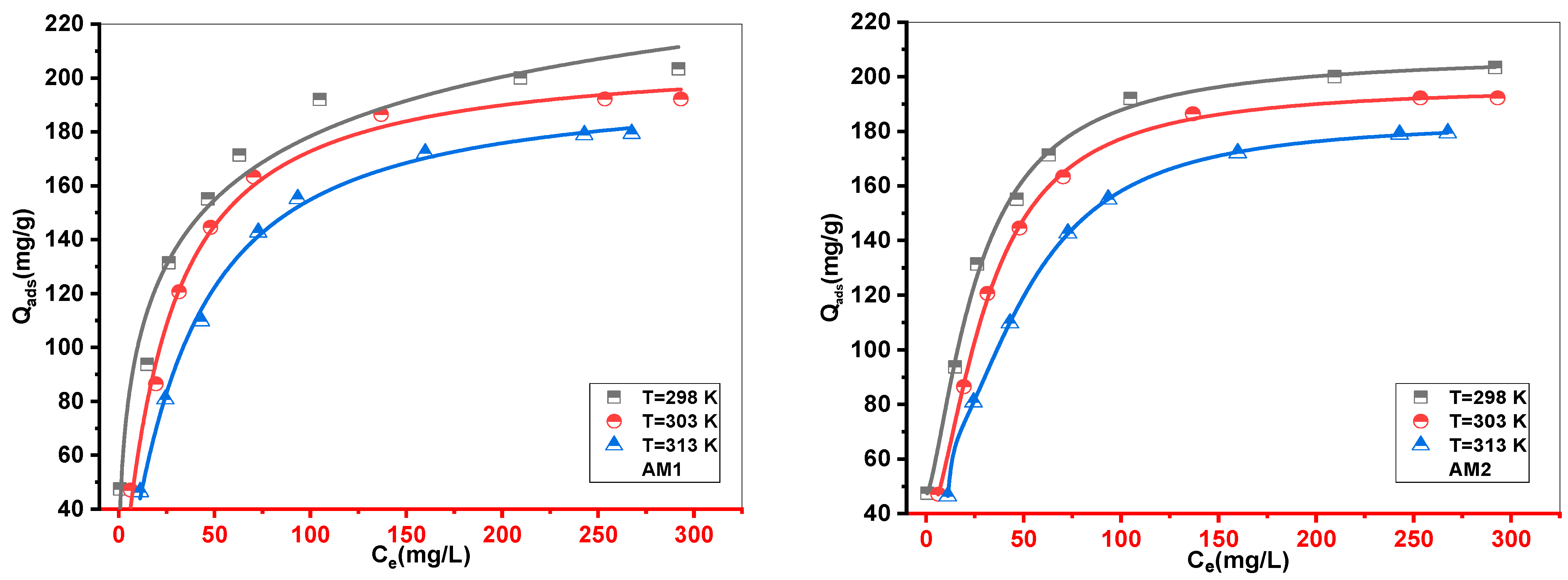 Sustainability 15 10364 g012a Sustainability 15 10364 g012a