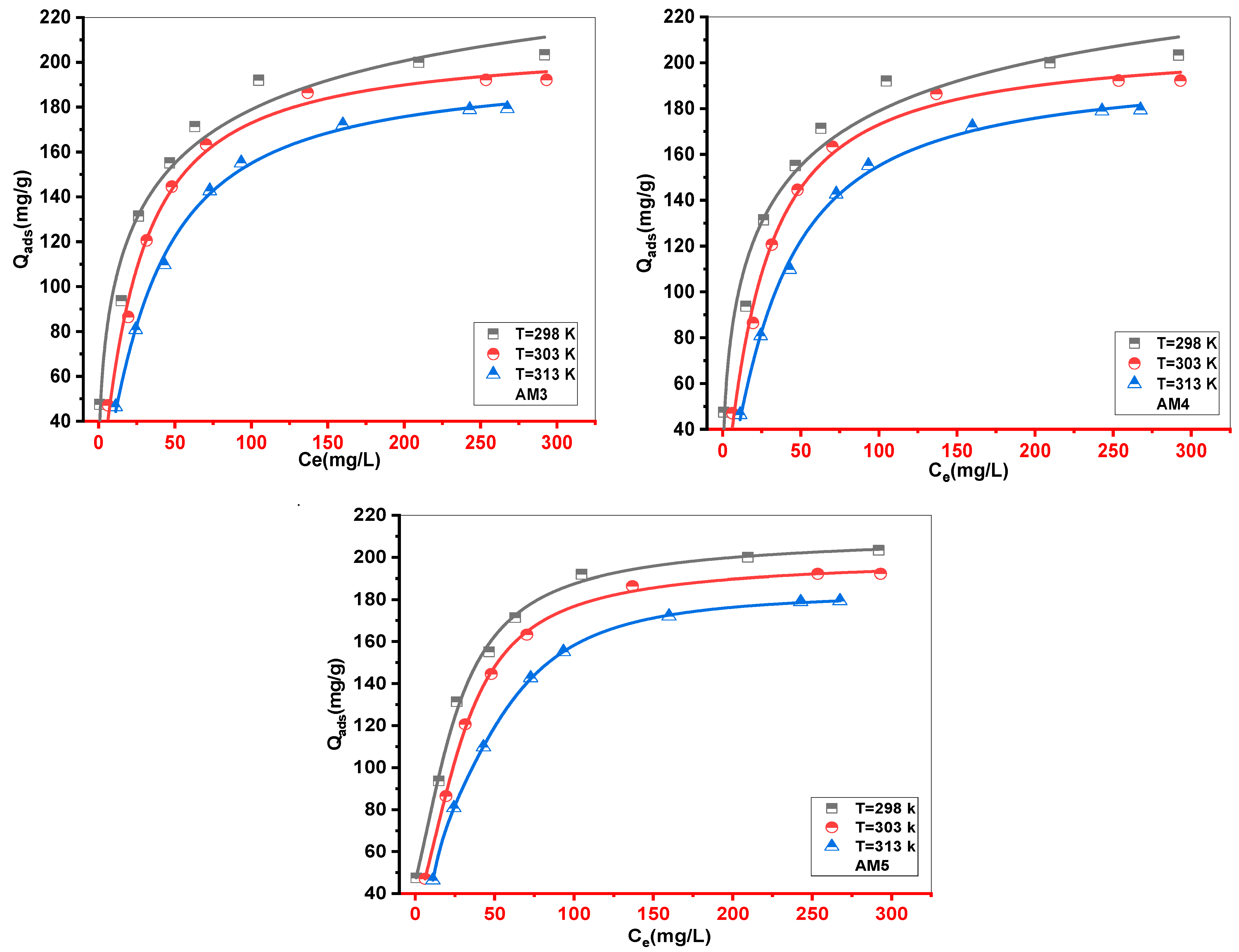 Sustainability 15 10364 g012b Sustainability 15 10364 g012b
