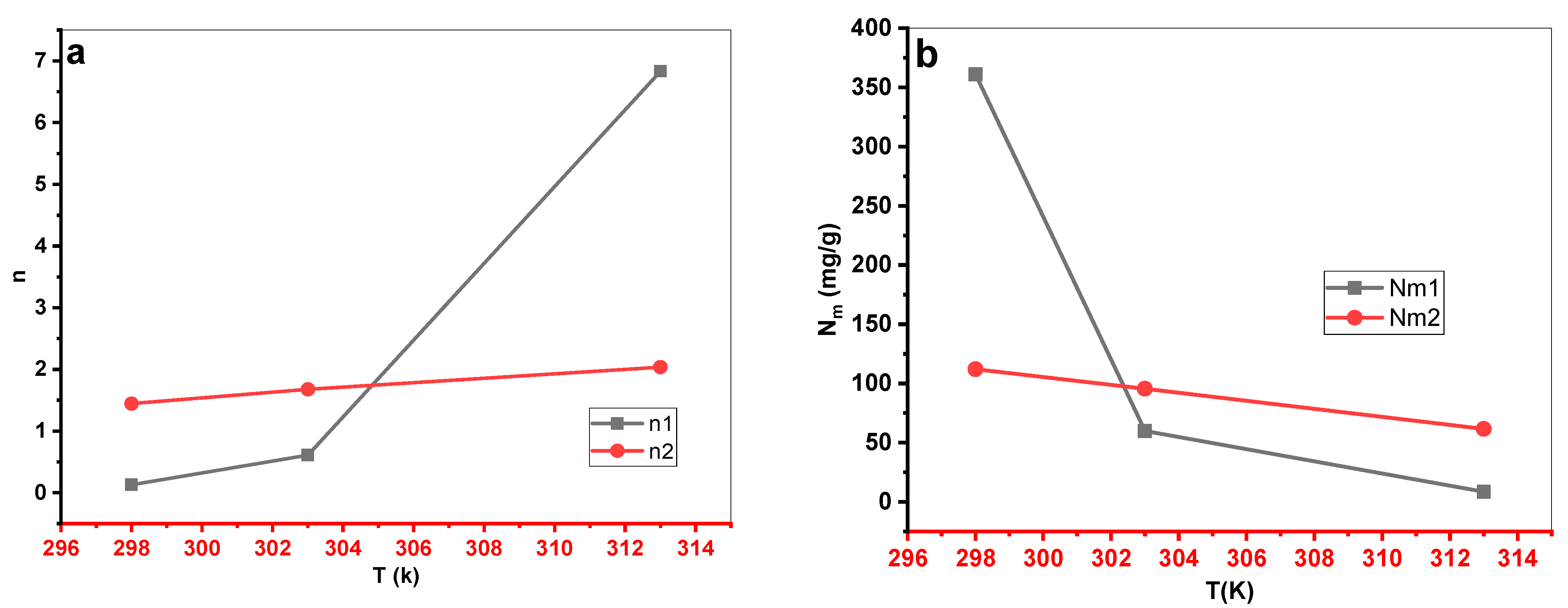 Sustainability 15 10364 g013a Sustainability 15 10364 g013a