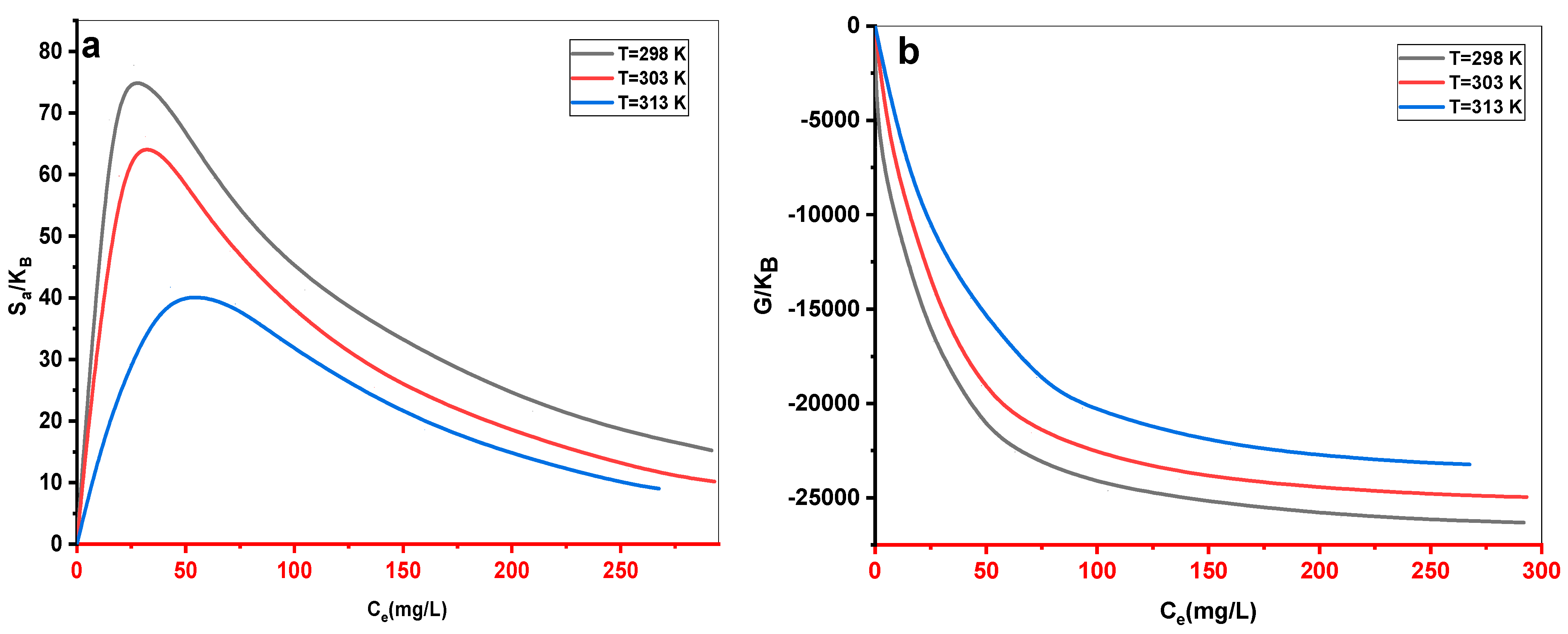 Sustainability 15 10364 g014a Sustainability 15 10364 g014a