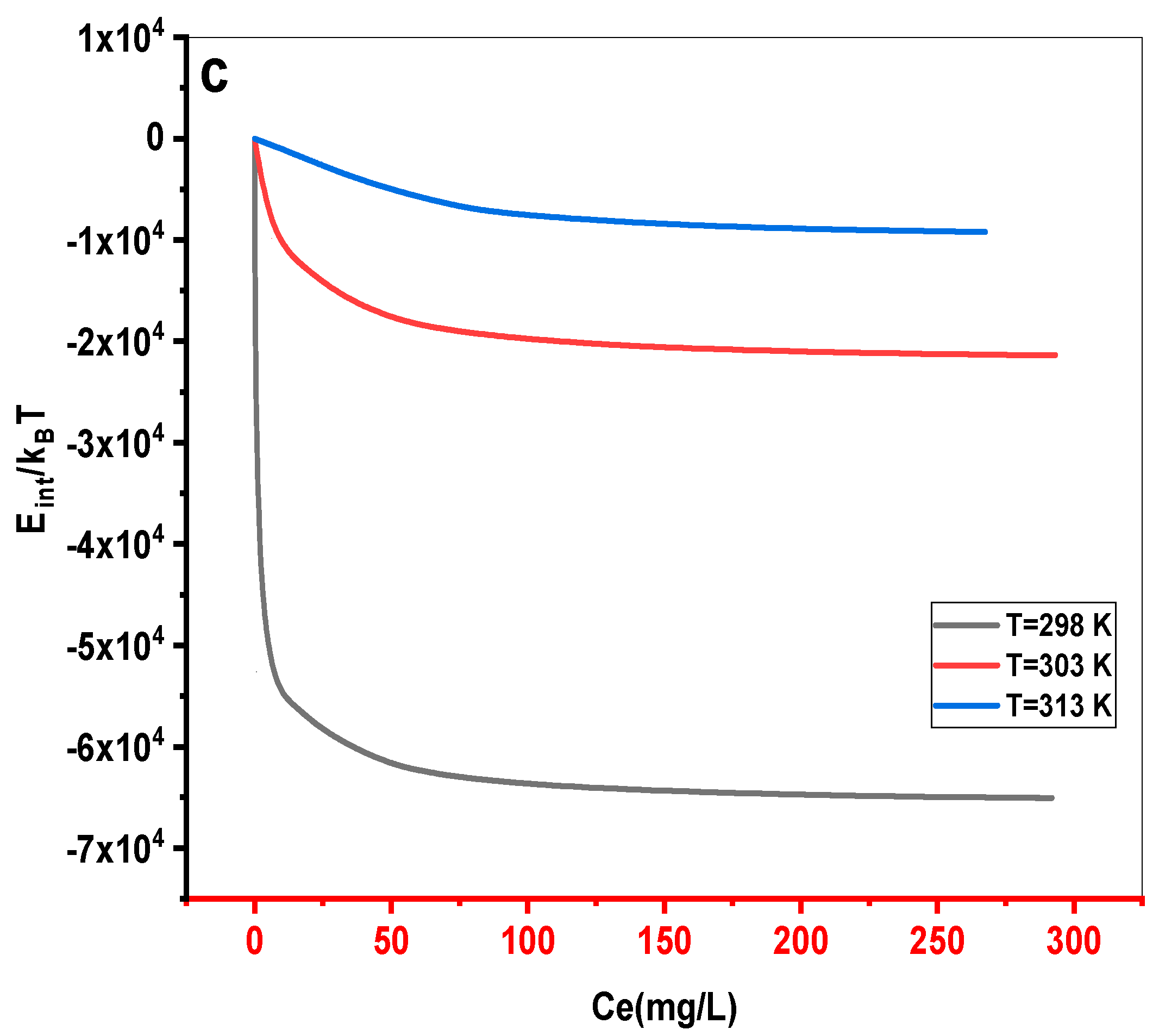 Sustainability 15 10364 g014b Sustainability 15 10364 g014b