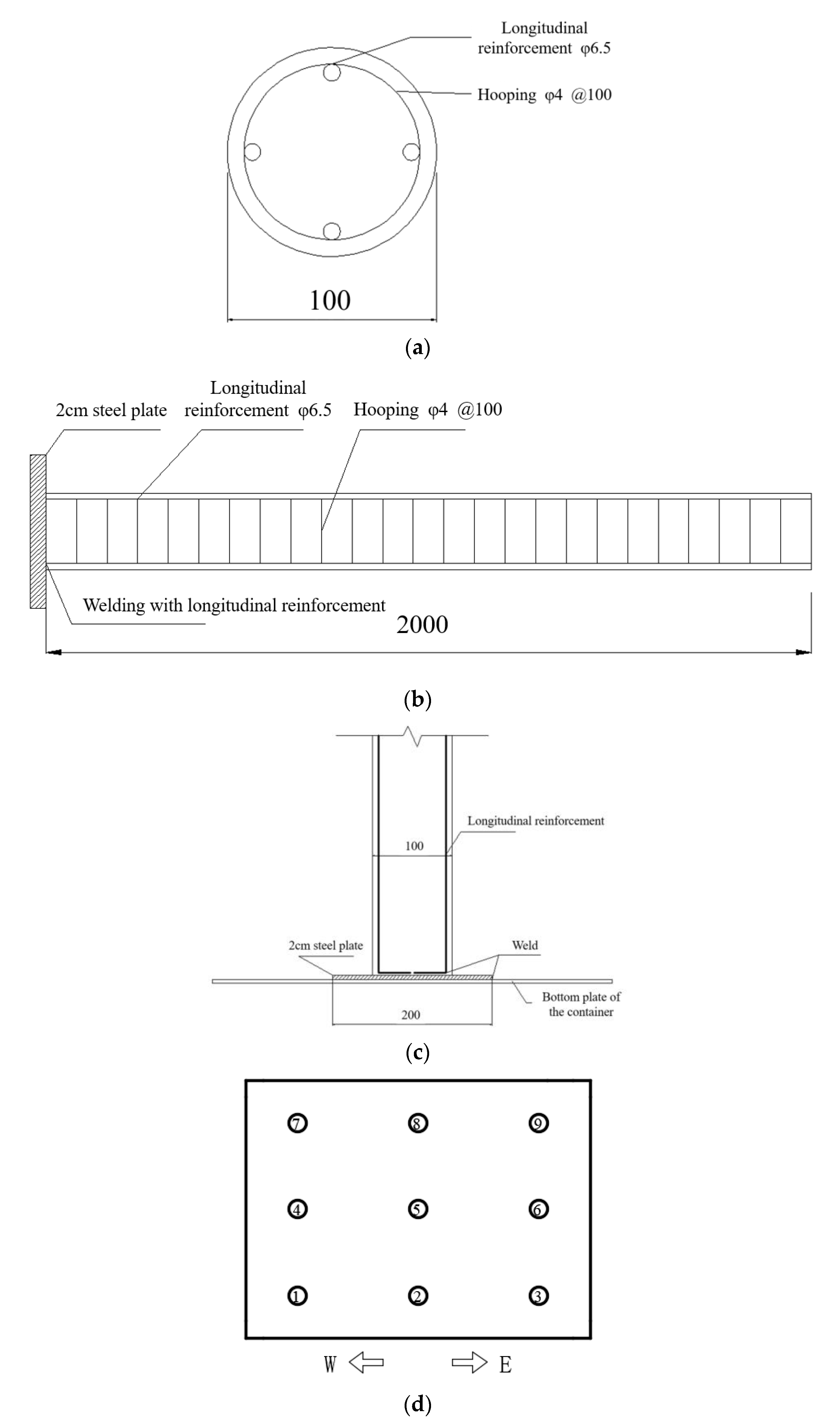 Sustainability 15 10366 g003