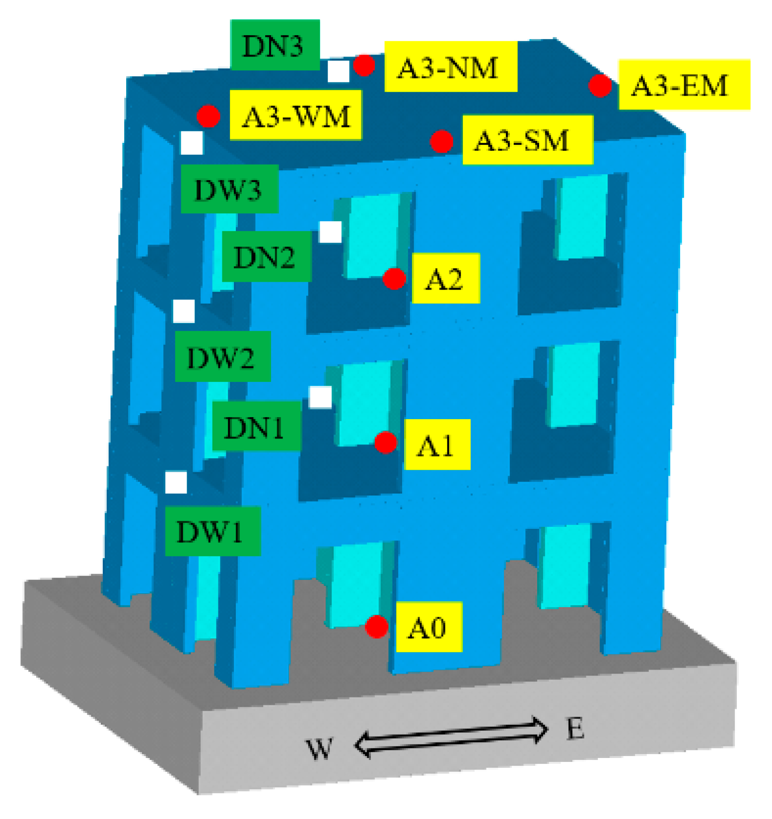 Sustainability 15 10366 g004