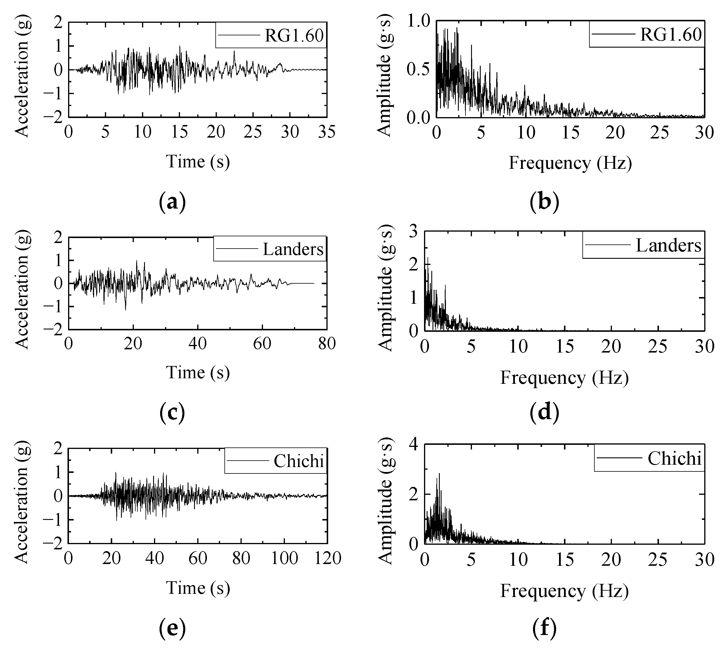 Sustainability 15 10366 g005