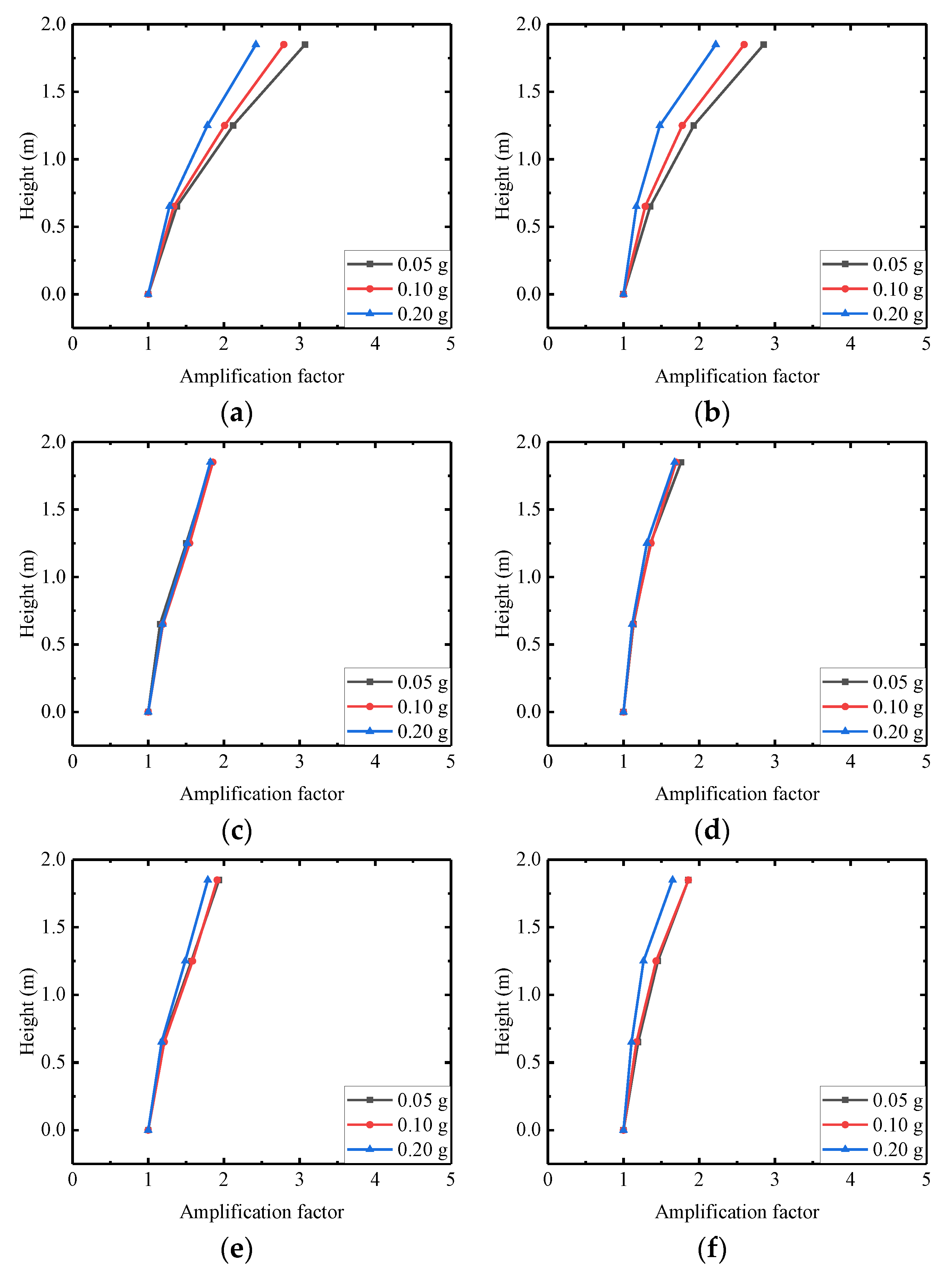 Sustainability 15 10366 g007