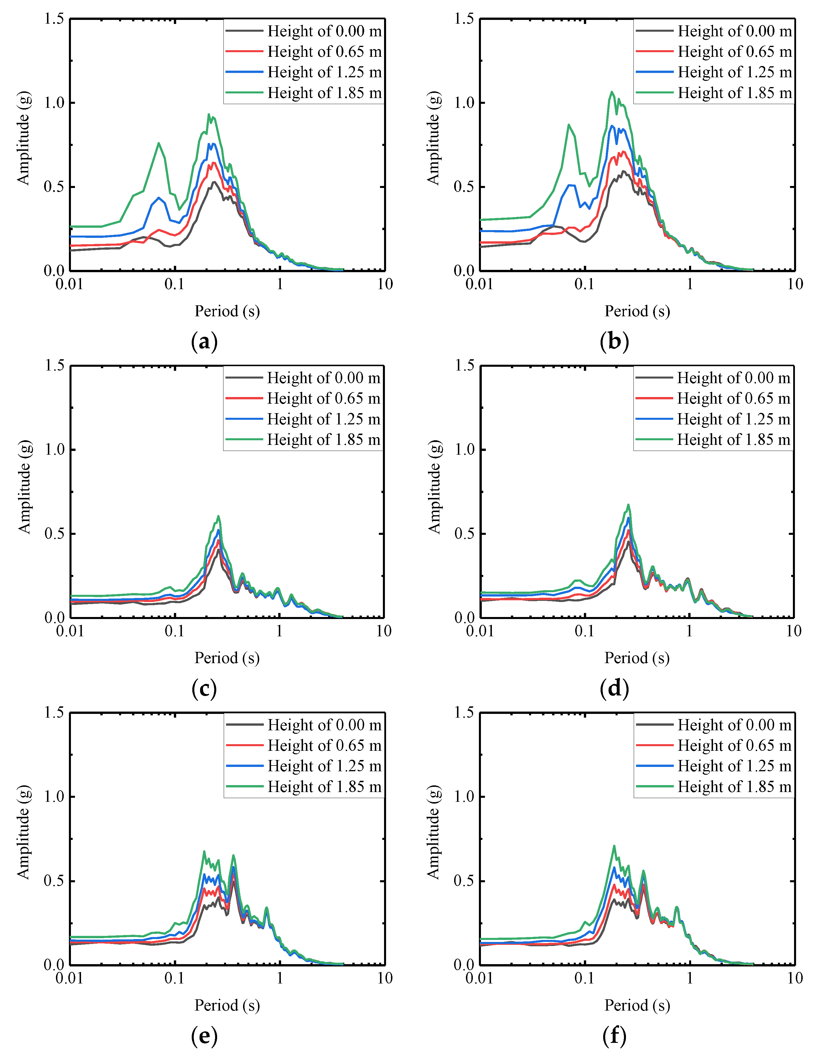 Sustainability 15 10366 g008